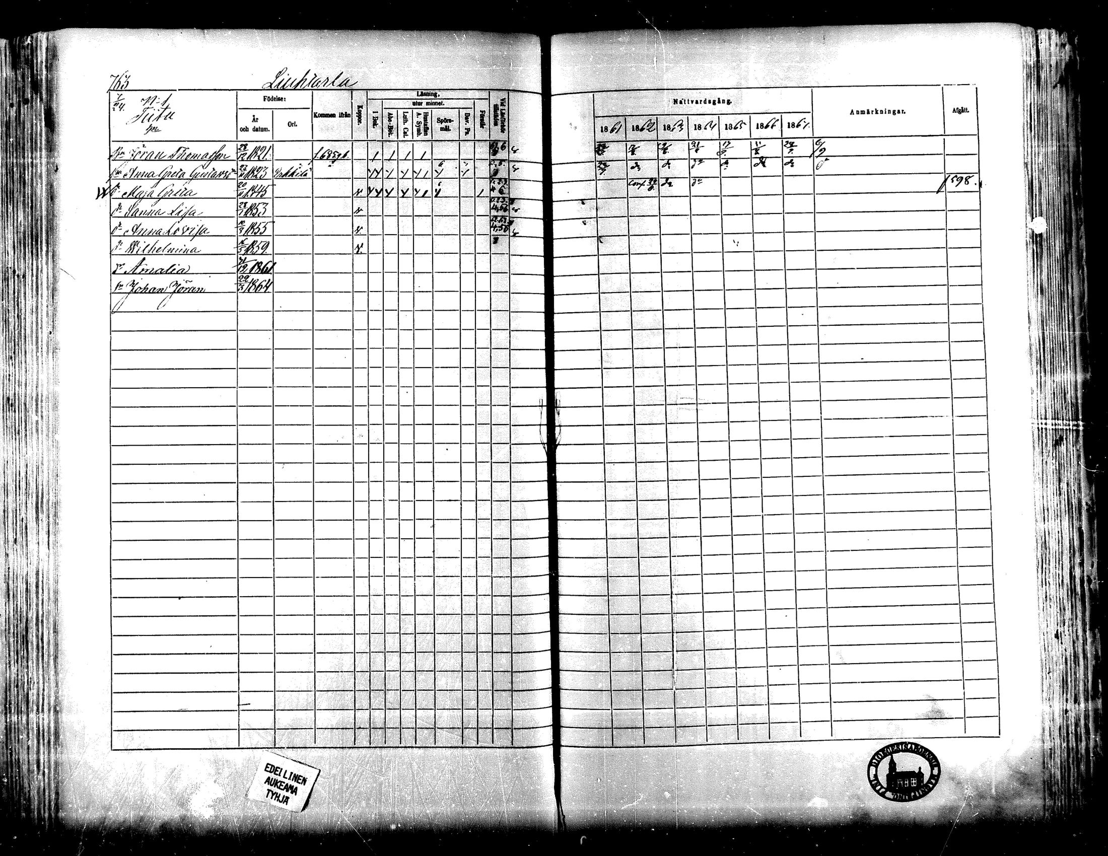 [ ../kirjat/Kirkonkirjat/lapua/rippikirja_1861-1867_mko75-89_ii/kuvat/238.jpg ]