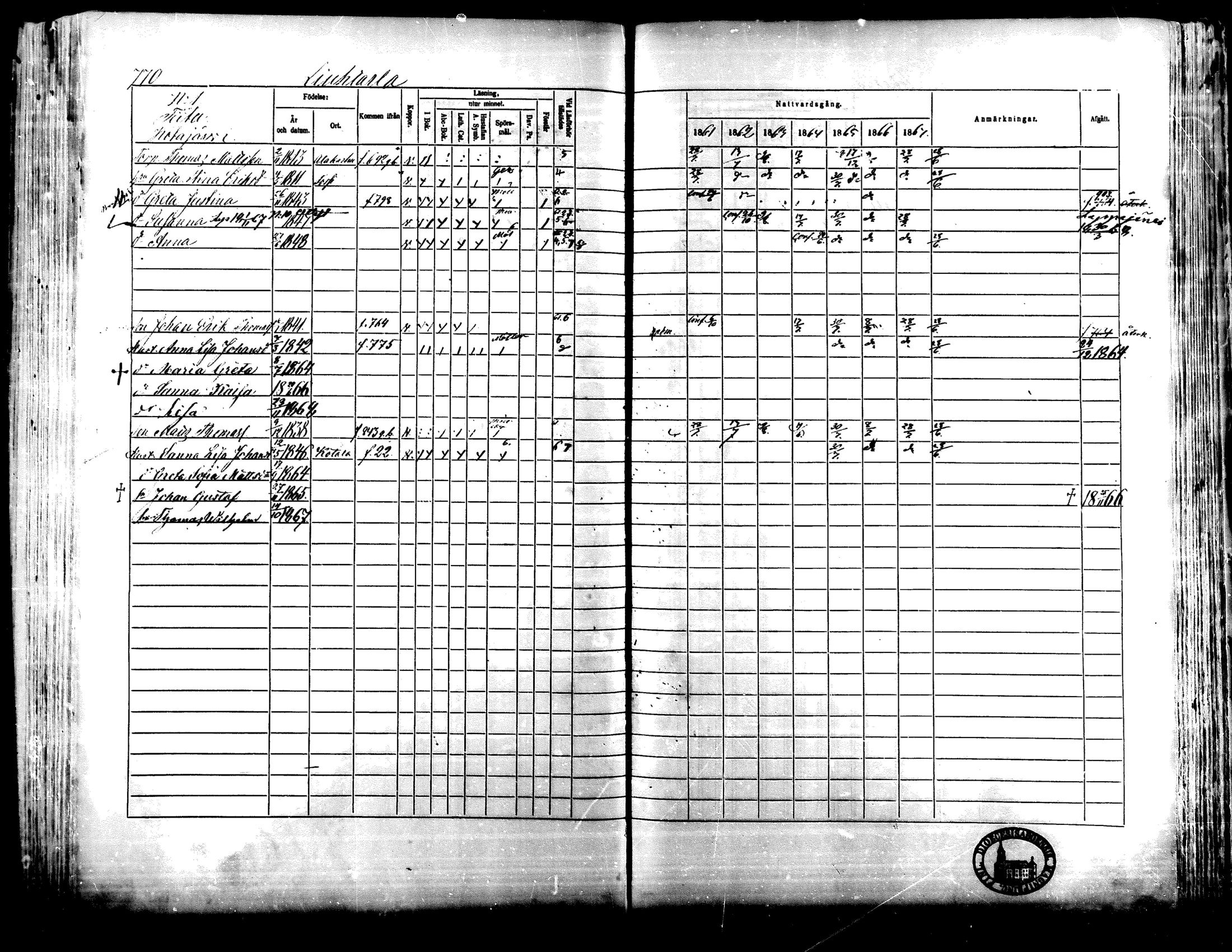 [ ../kirjat/Kirkonkirjat/lapua/rippikirja_1861-1867_mko75-89_ii/kuvat/245.jpg ]