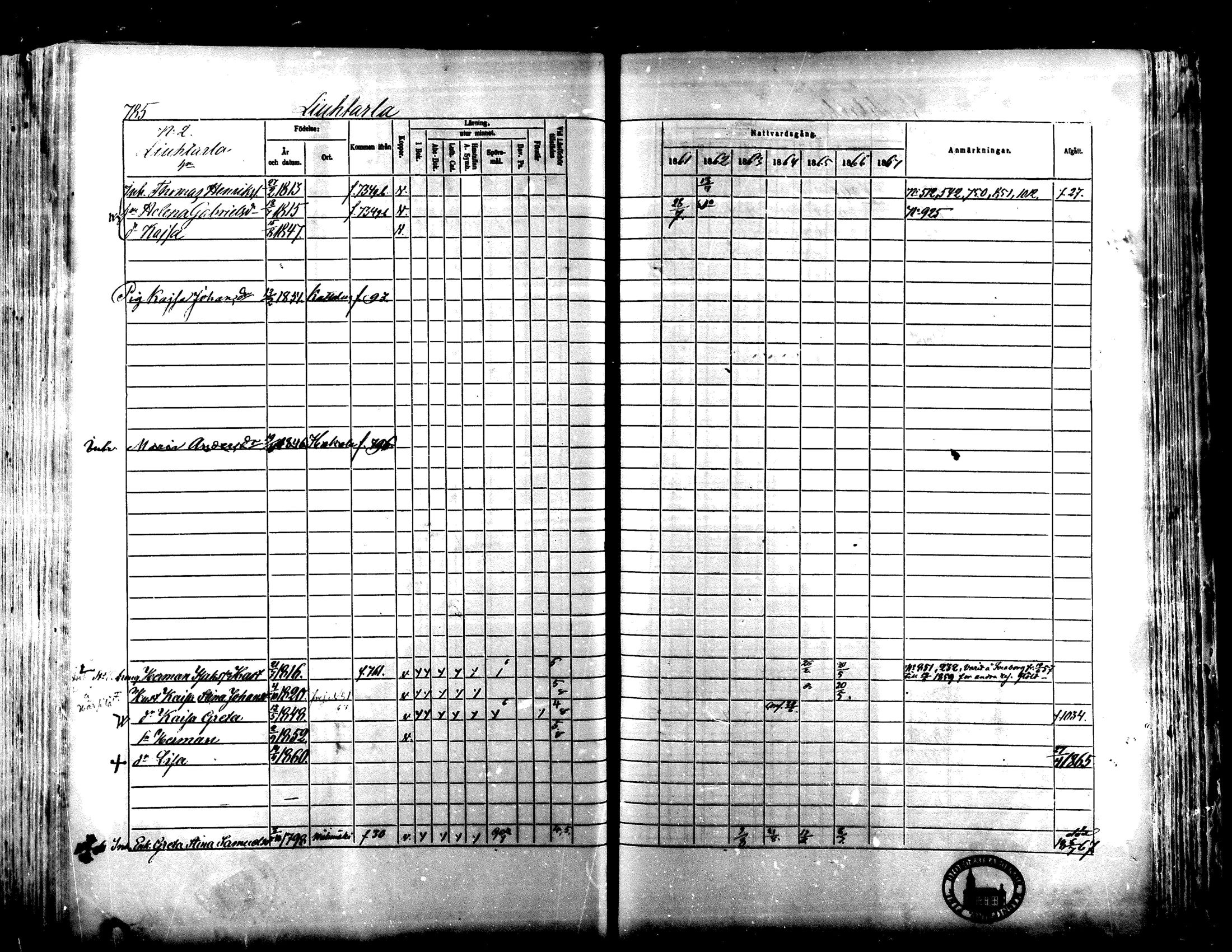 [ ../kirjat/Kirkonkirjat/lapua/rippikirja_1861-1867_mko75-89_ii/kuvat/260.jpg ]