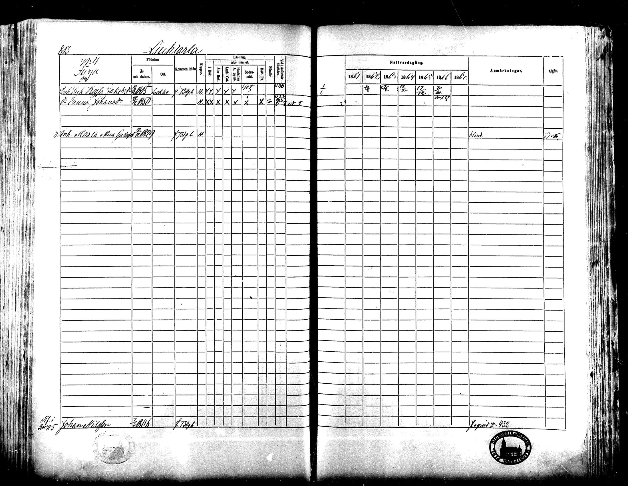 [ ../kirjat/Kirkonkirjat/lapua/rippikirja_1861-1867_mko75-89_ii/kuvat/287.jpg ]