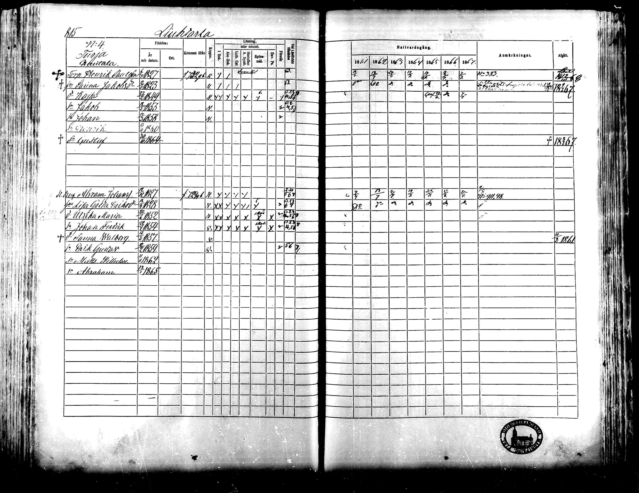 [ ../kirjat/Kirkonkirjat/lapua/rippikirja_1861-1867_mko75-89_ii/kuvat/289.jpg ]