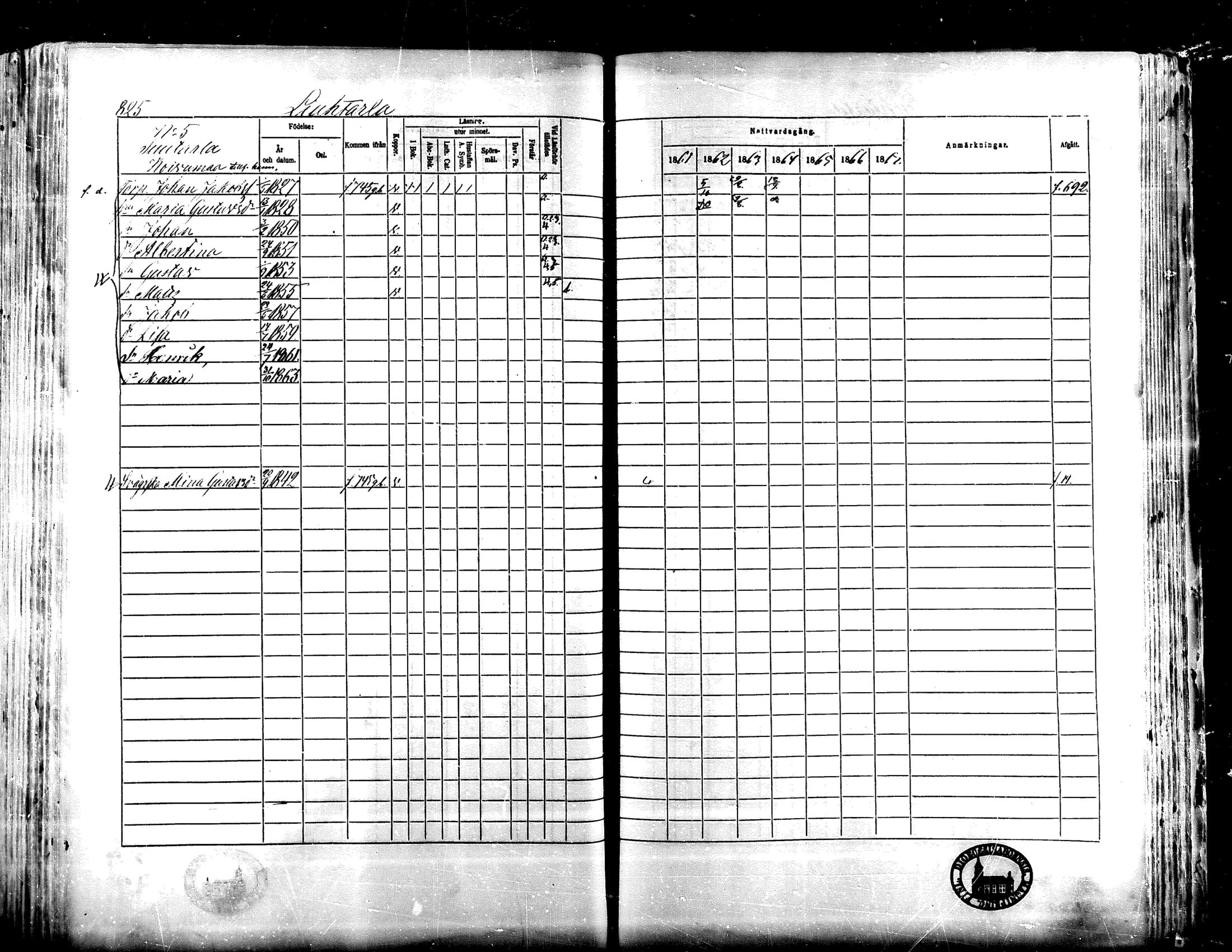 [ ../kirjat/Kirkonkirjat/lapua/rippikirja_1861-1867_mko75-89_ii/kuvat/299.jpg ]