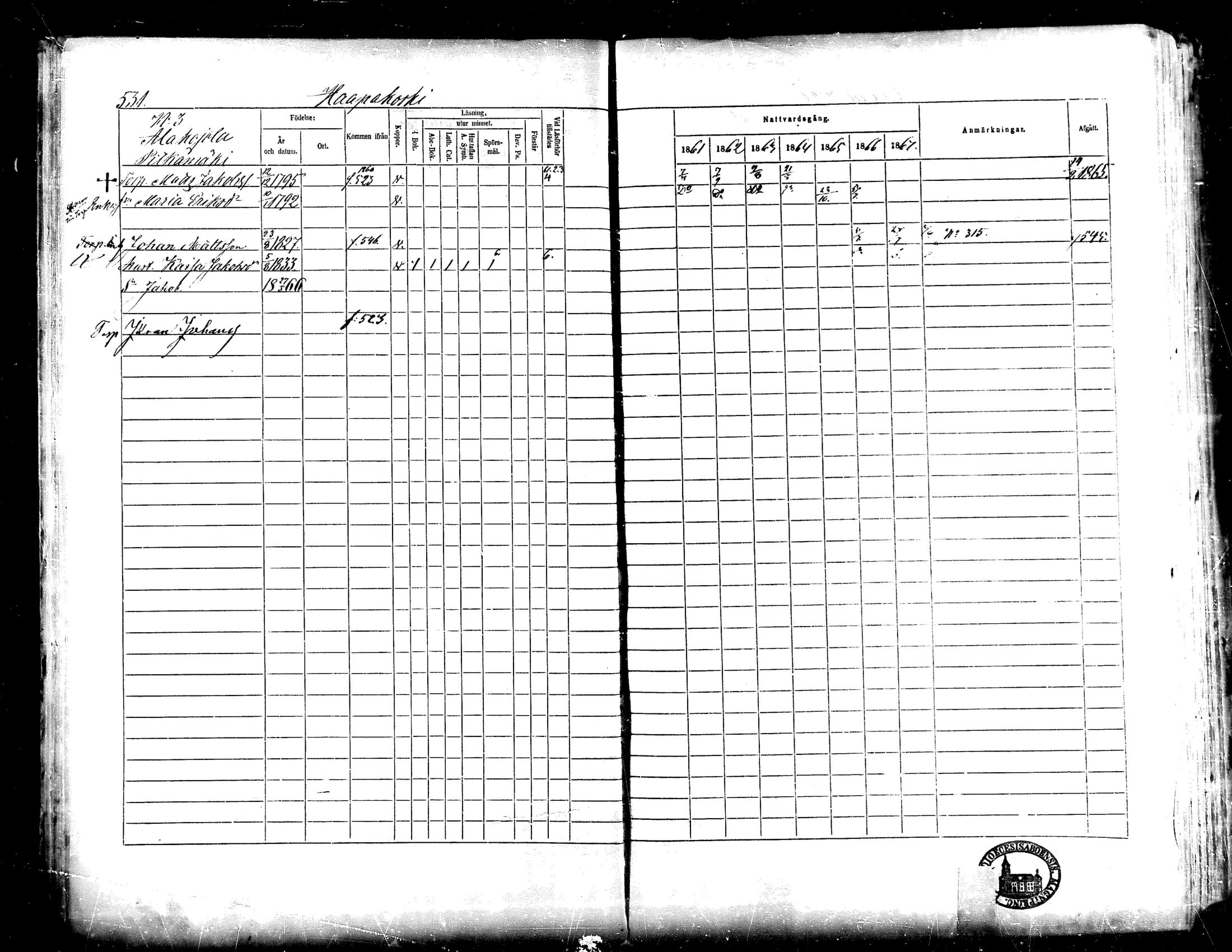 [ ../kirjat/Kirkonkirjat/lapua/rippikirja_1861-1867_mko75-89_ii/kuvat/30.jpg ]