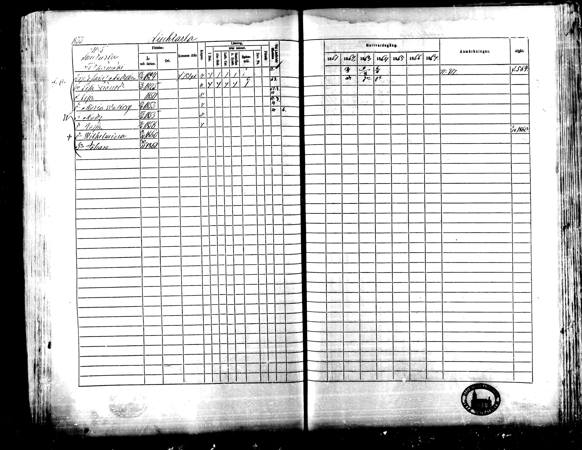 [ ../kirjat/Kirkonkirjat/lapua/rippikirja_1861-1867_mko75-89_ii/kuvat/306.jpg ]
