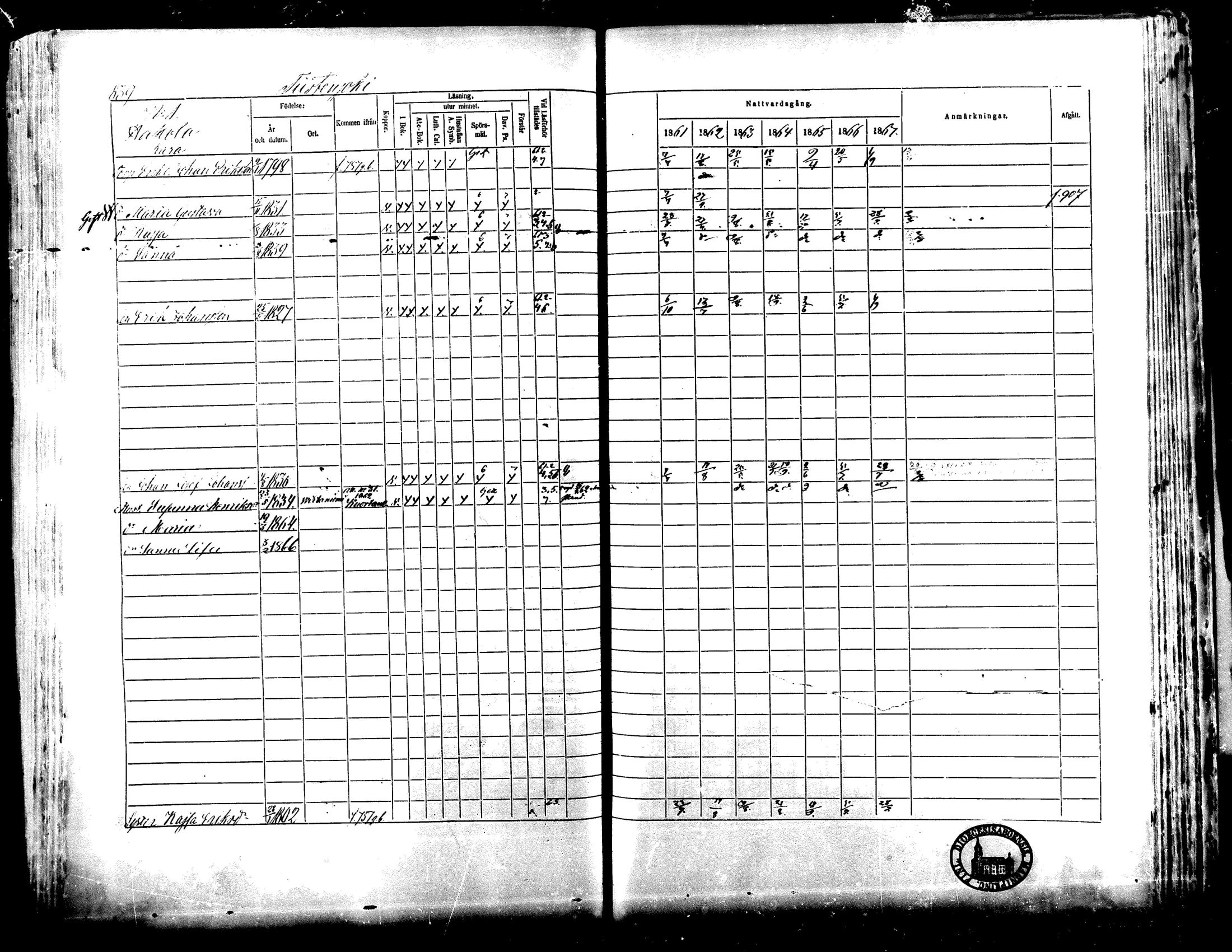 [ ../kirjat/Kirkonkirjat/lapua/rippikirja_1861-1867_mko75-89_ii/kuvat/312.jpg ]