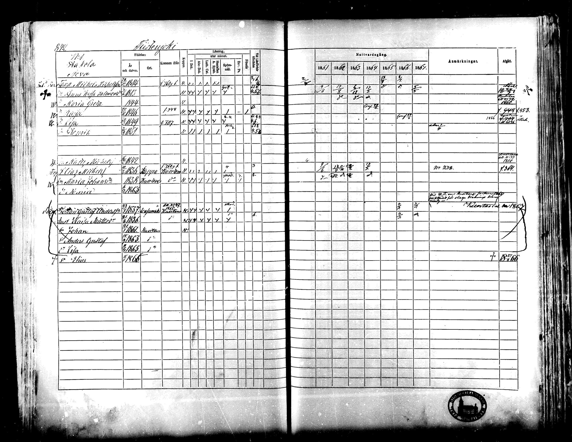 [ ../kirjat/Kirkonkirjat/lapua/rippikirja_1861-1867_mko75-89_ii/kuvat/315.jpg ]