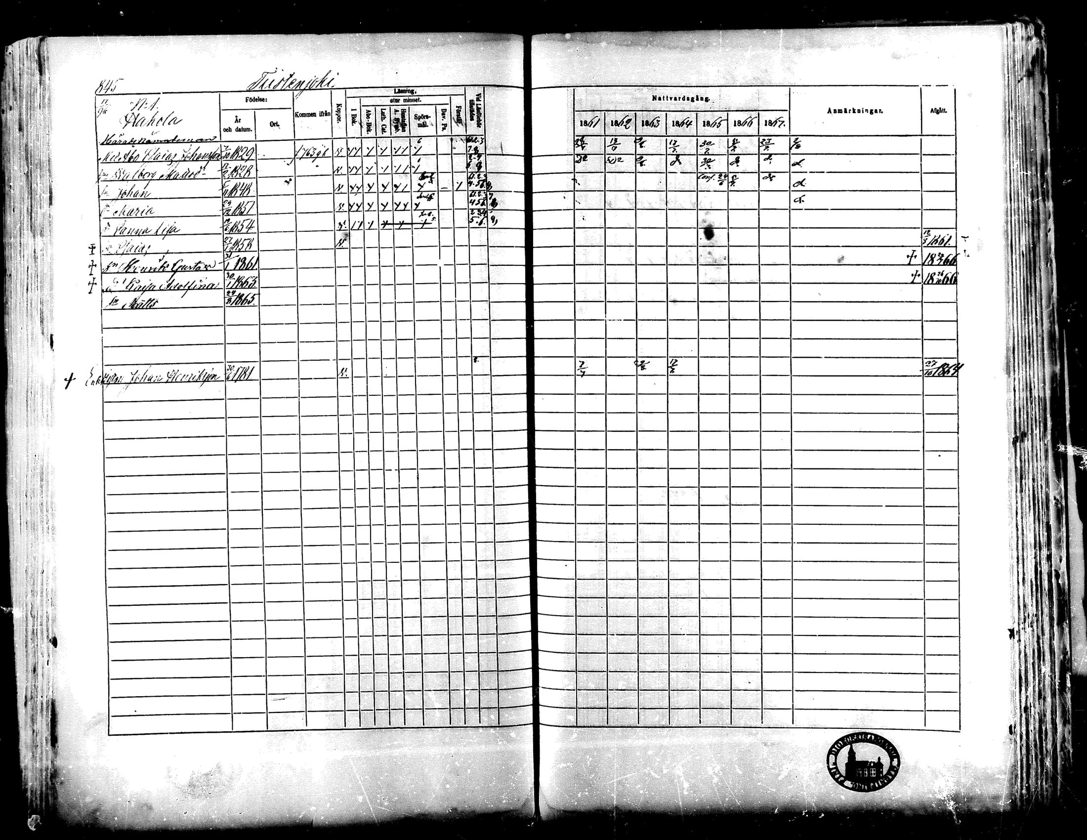[ ../kirjat/Kirkonkirjat/lapua/rippikirja_1861-1867_mko75-89_ii/kuvat/318.jpg ]