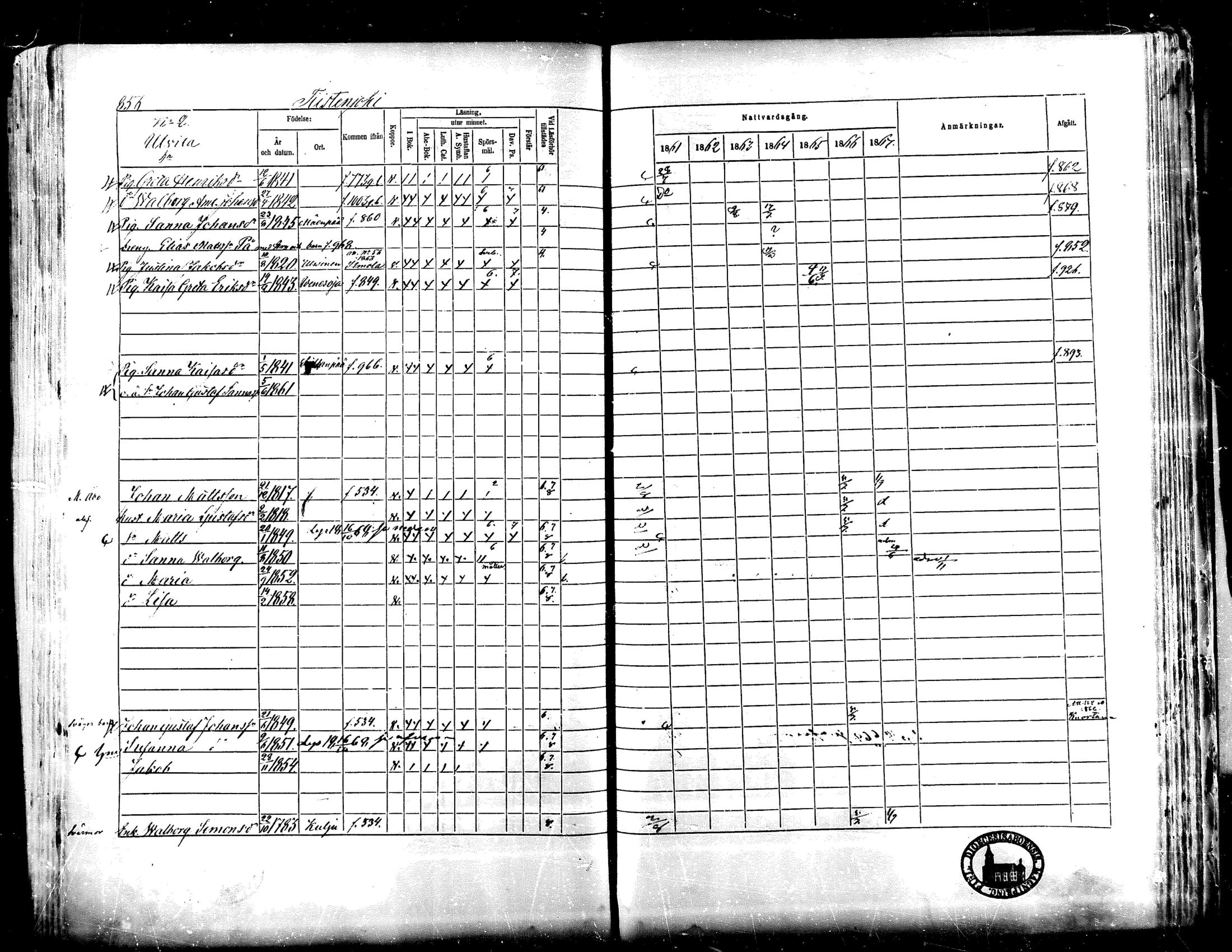 [ ../kirjat/Kirkonkirjat/lapua/rippikirja_1861-1867_mko75-89_ii/kuvat/329.jpg ]
