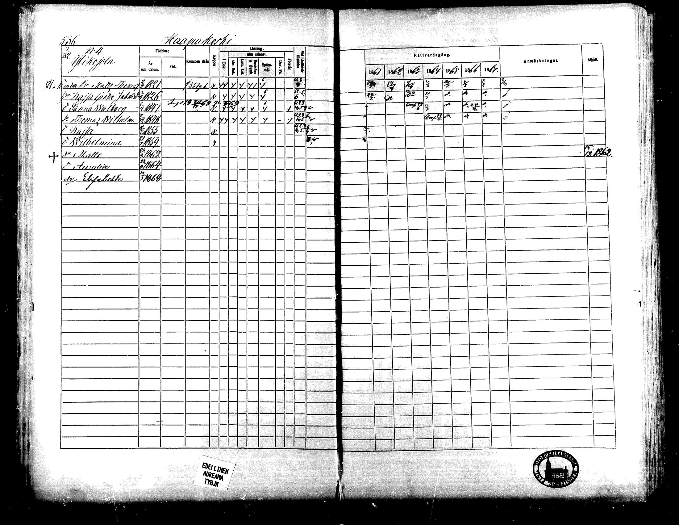 [ ../kirjat/Kirkonkirjat/lapua/rippikirja_1861-1867_mko75-89_ii/kuvat/33.jpg ]