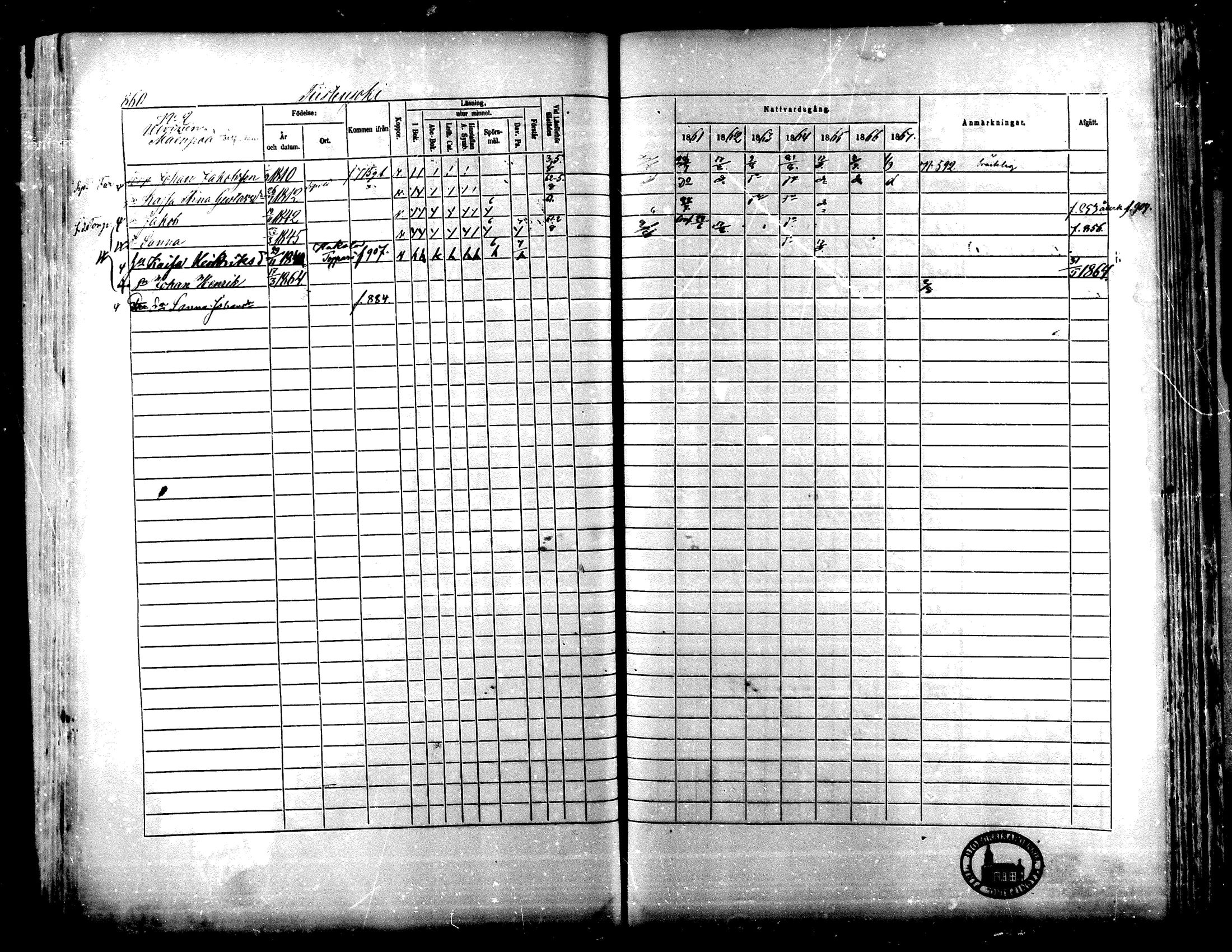 [ ../kirjat/Kirkonkirjat/lapua/rippikirja_1861-1867_mko75-89_ii/kuvat/333.jpg ]
