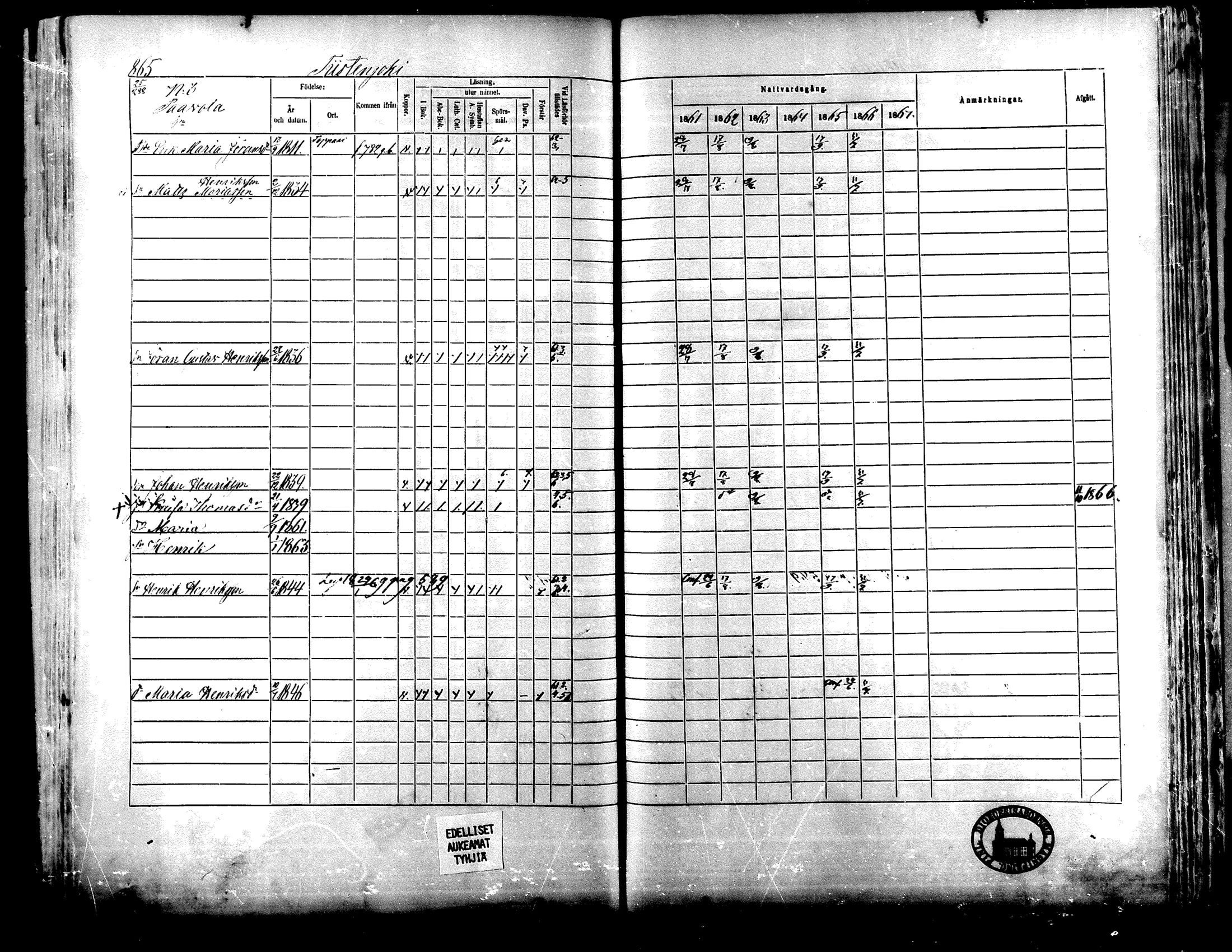 [ ../kirjat/Kirkonkirjat/lapua/rippikirja_1861-1867_mko75-89_ii/kuvat/336.jpg ]