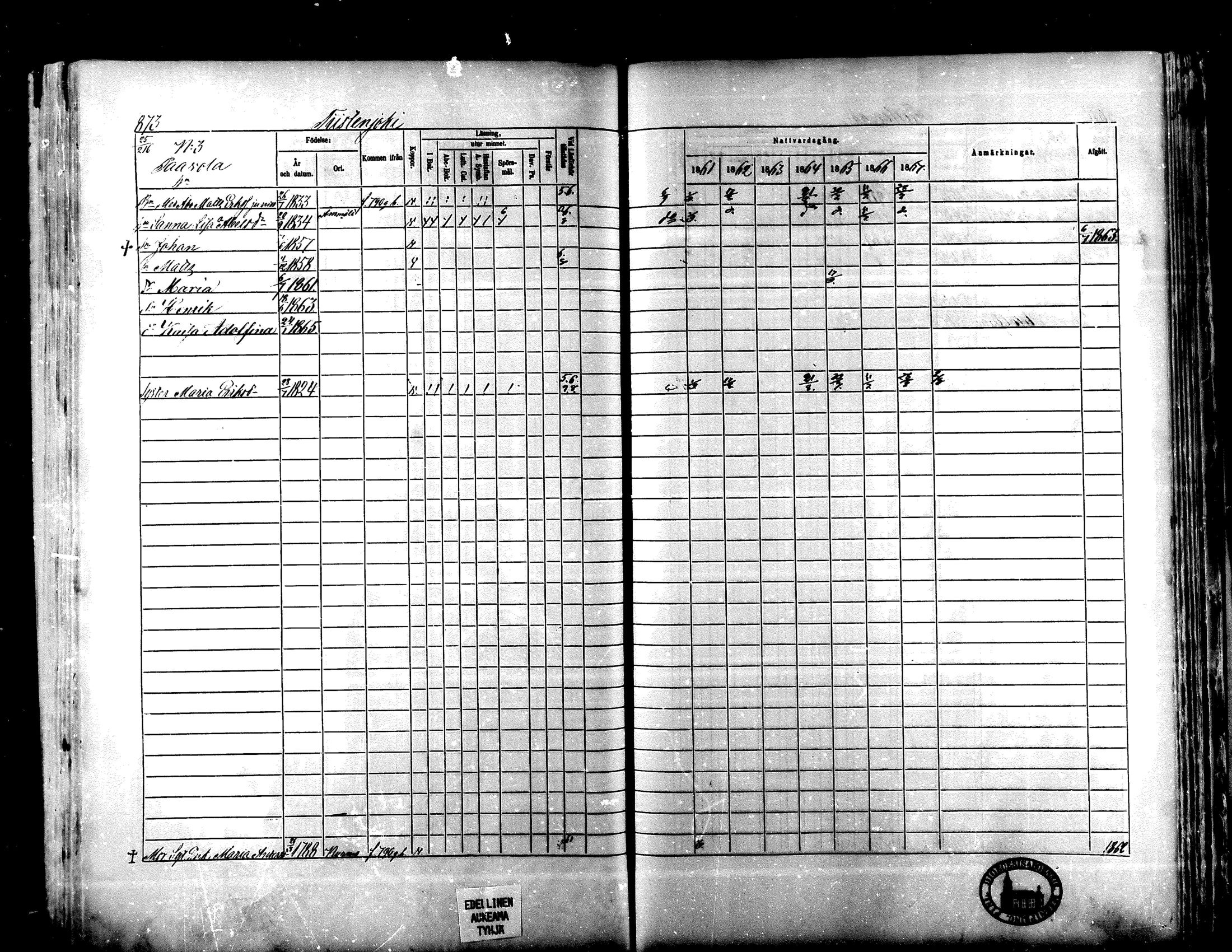 [ ../kirjat/Kirkonkirjat/lapua/rippikirja_1861-1867_mko75-89_ii/kuvat/343.jpg ]