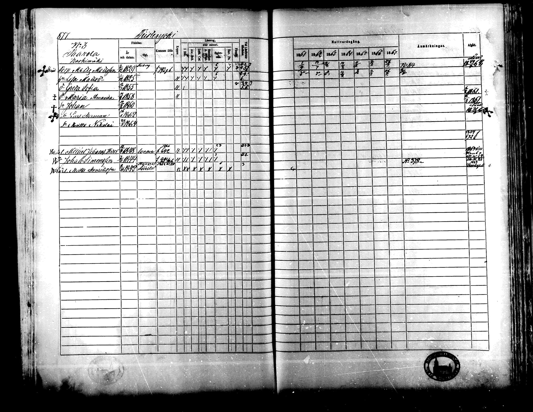 [ ../kirjat/Kirkonkirjat/lapua/rippikirja_1861-1867_mko75-89_ii/kuvat/347.jpg ]