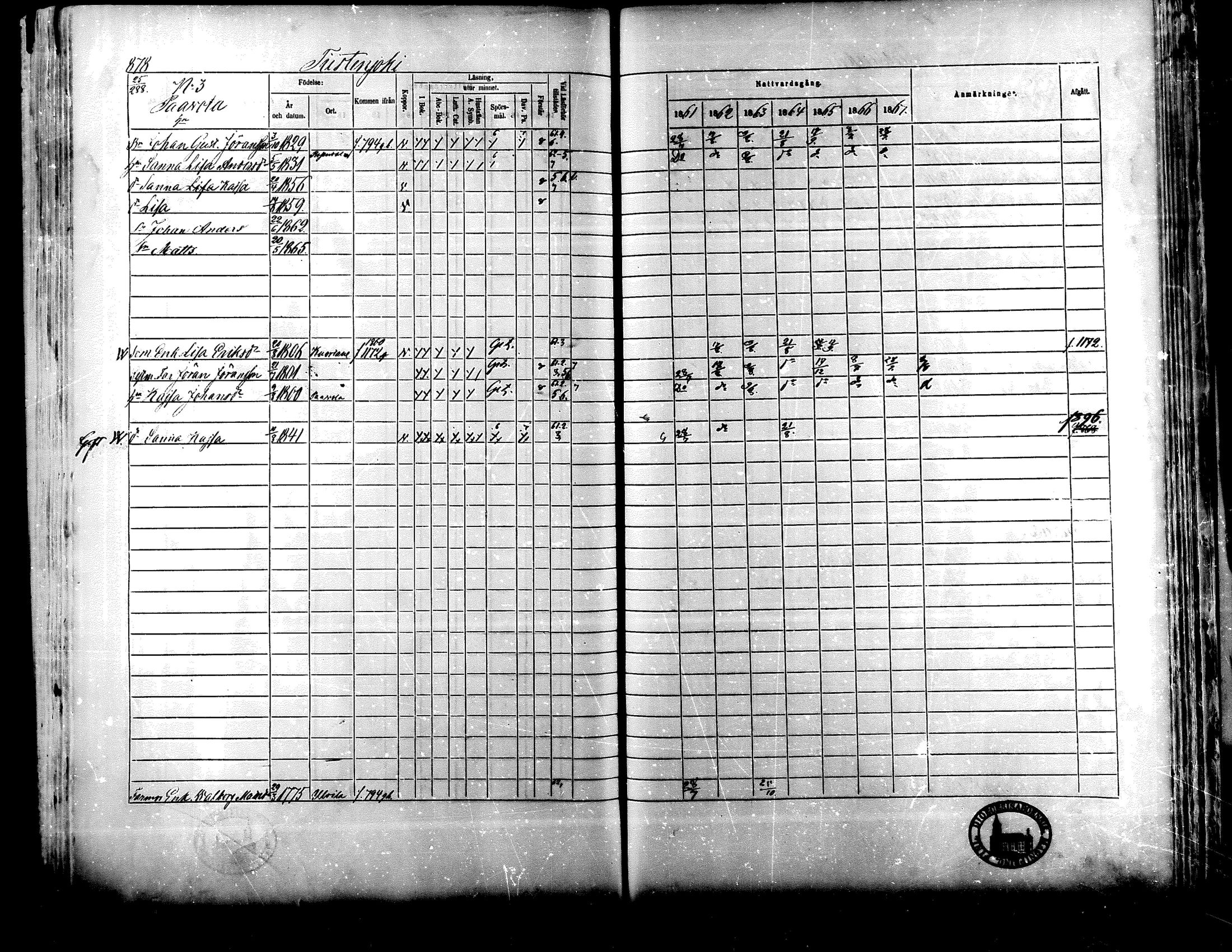 [ ../kirjat/Kirkonkirjat/lapua/rippikirja_1861-1867_mko75-89_ii/kuvat/348.jpg ]