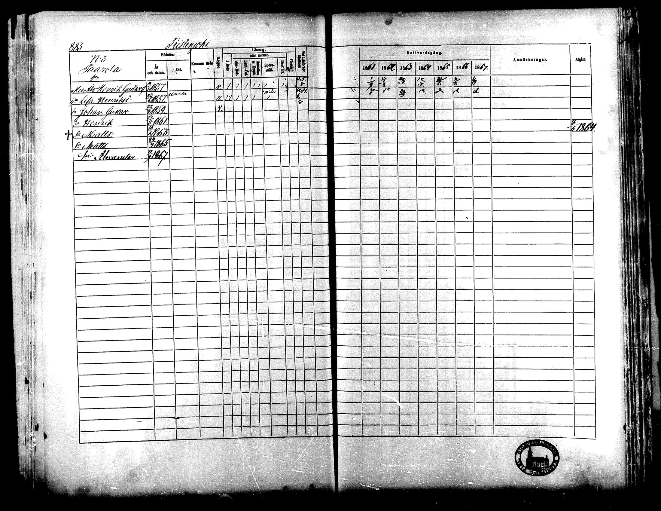 [ ../kirjat/Kirkonkirjat/lapua/rippikirja_1861-1867_mko75-89_ii/kuvat/353.jpg ]