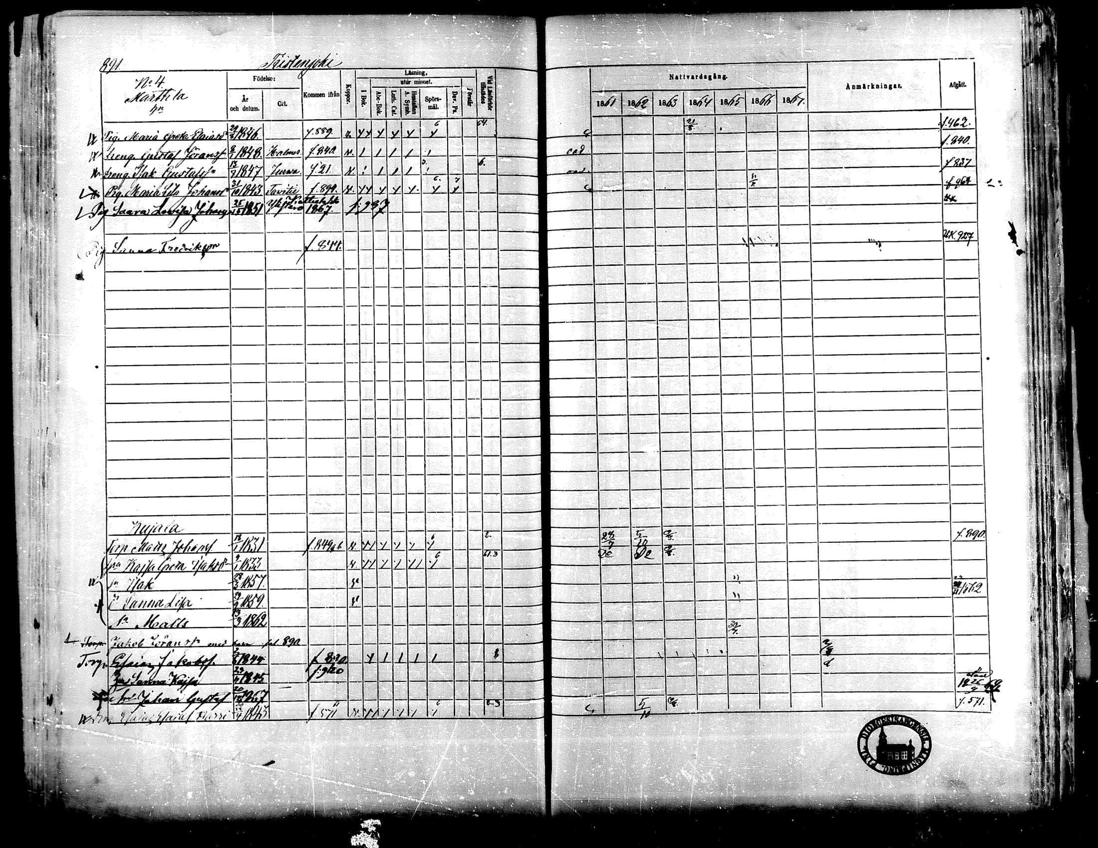 [ ../kirjat/Kirkonkirjat/lapua/rippikirja_1861-1867_mko75-89_ii/kuvat/360.jpg ]