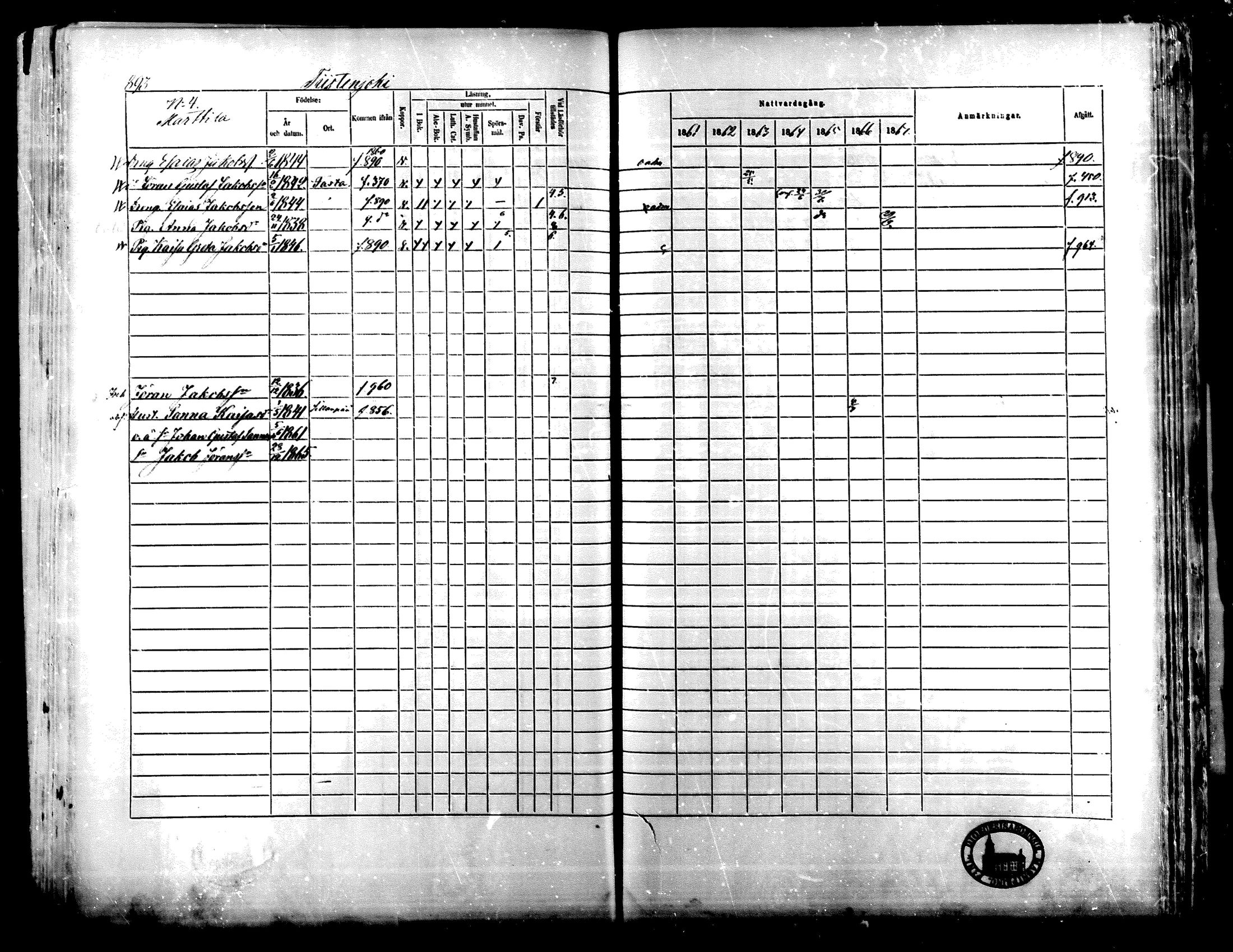 [ ../kirjat/Kirkonkirjat/lapua/rippikirja_1861-1867_mko75-89_ii/kuvat/362.jpg ]