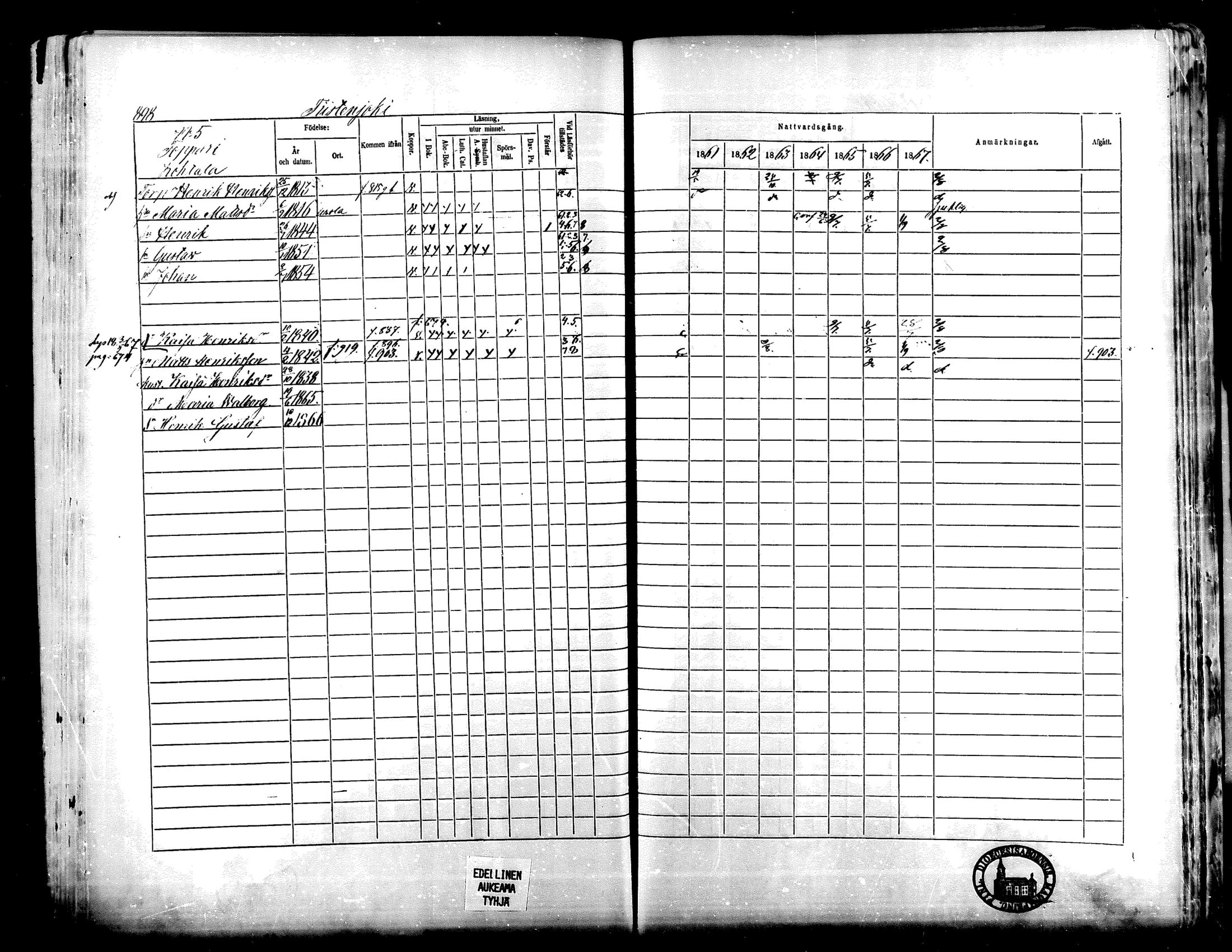 [ ../kirjat/Kirkonkirjat/lapua/rippikirja_1861-1867_mko75-89_ii/kuvat/366.jpg ]