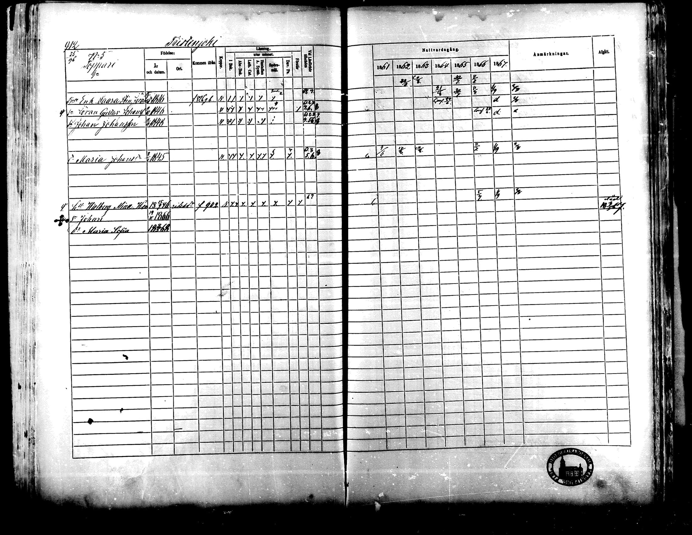 [ ../kirjat/Kirkonkirjat/lapua/rippikirja_1861-1867_mko75-89_ii/kuvat/377.jpg ]