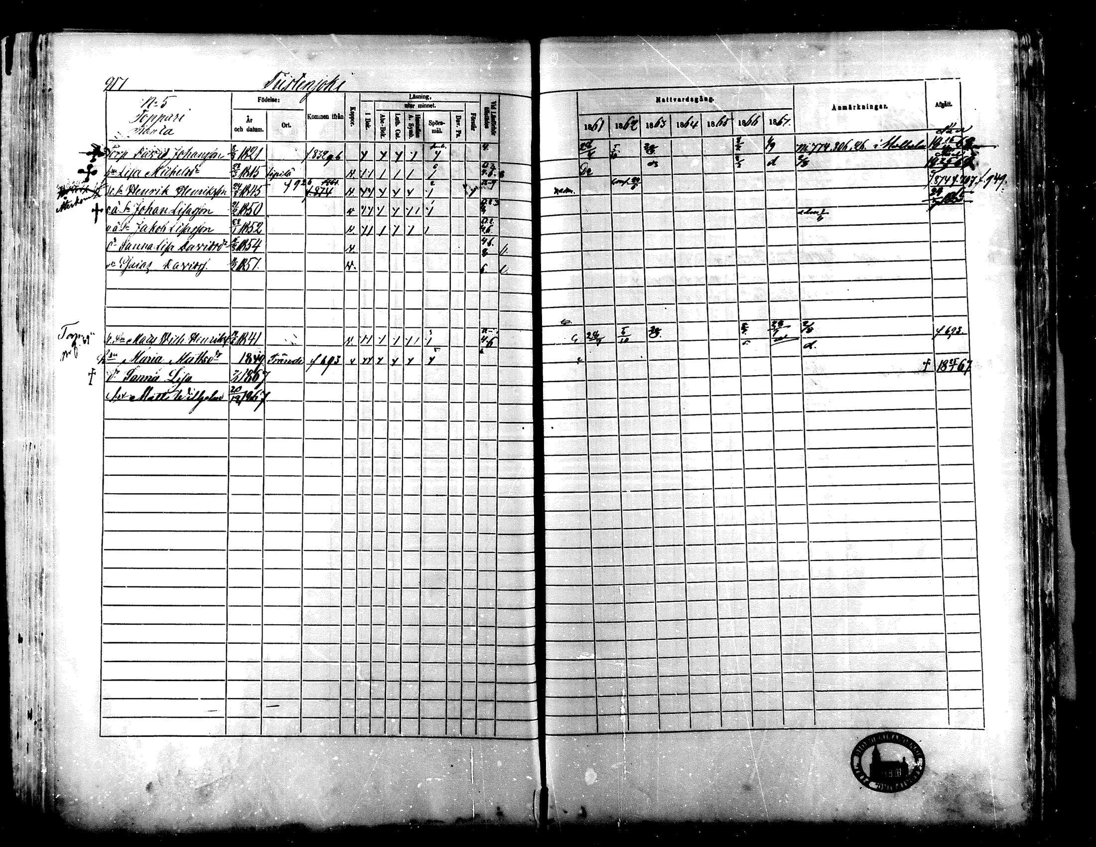 [ ../kirjat/Kirkonkirjat/lapua/rippikirja_1861-1867_mko75-89_ii/kuvat/382.jpg ]
