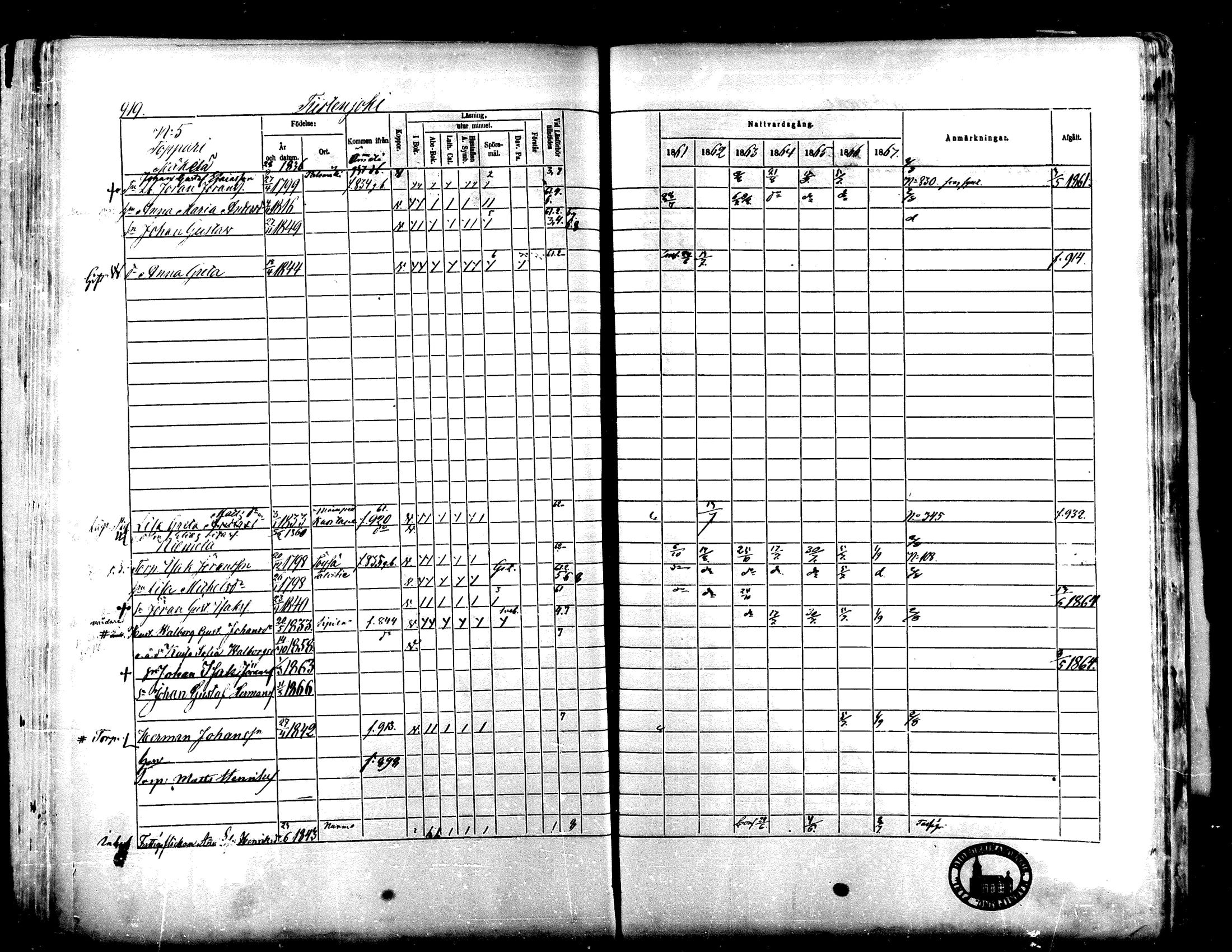 [ ../kirjat/Kirkonkirjat/lapua/rippikirja_1861-1867_mko75-89_ii/kuvat/384.jpg ]