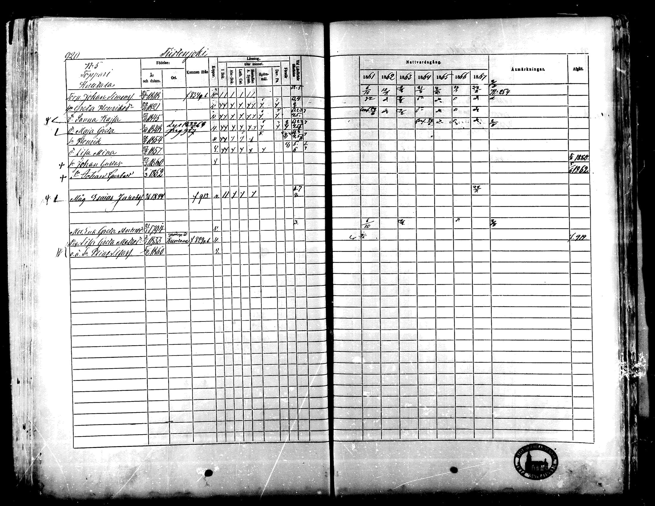 [ ../kirjat/Kirkonkirjat/lapua/rippikirja_1861-1867_mko75-89_ii/kuvat/385.jpg ]
