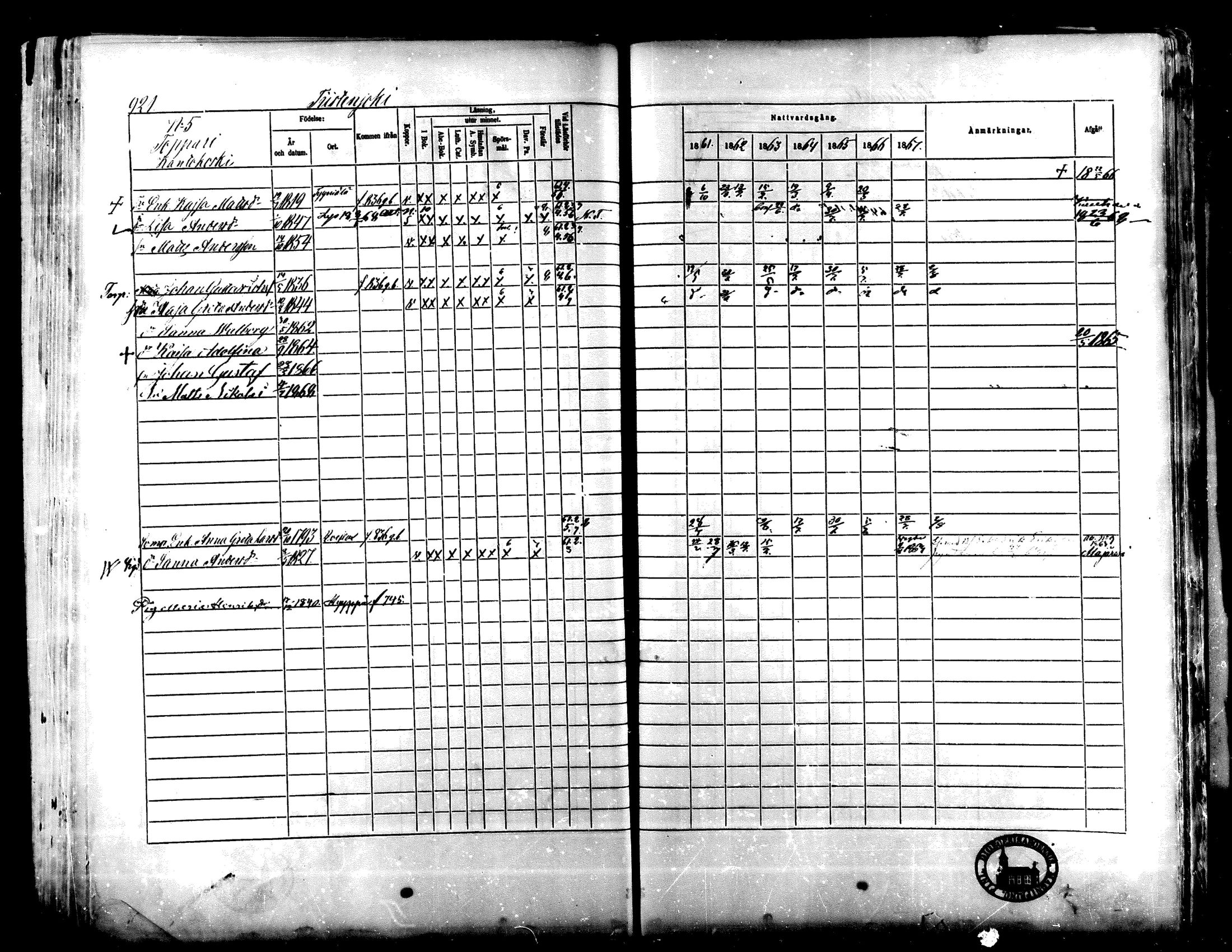 [ ../kirjat/Kirkonkirjat/lapua/rippikirja_1861-1867_mko75-89_ii/kuvat/386.jpg ]