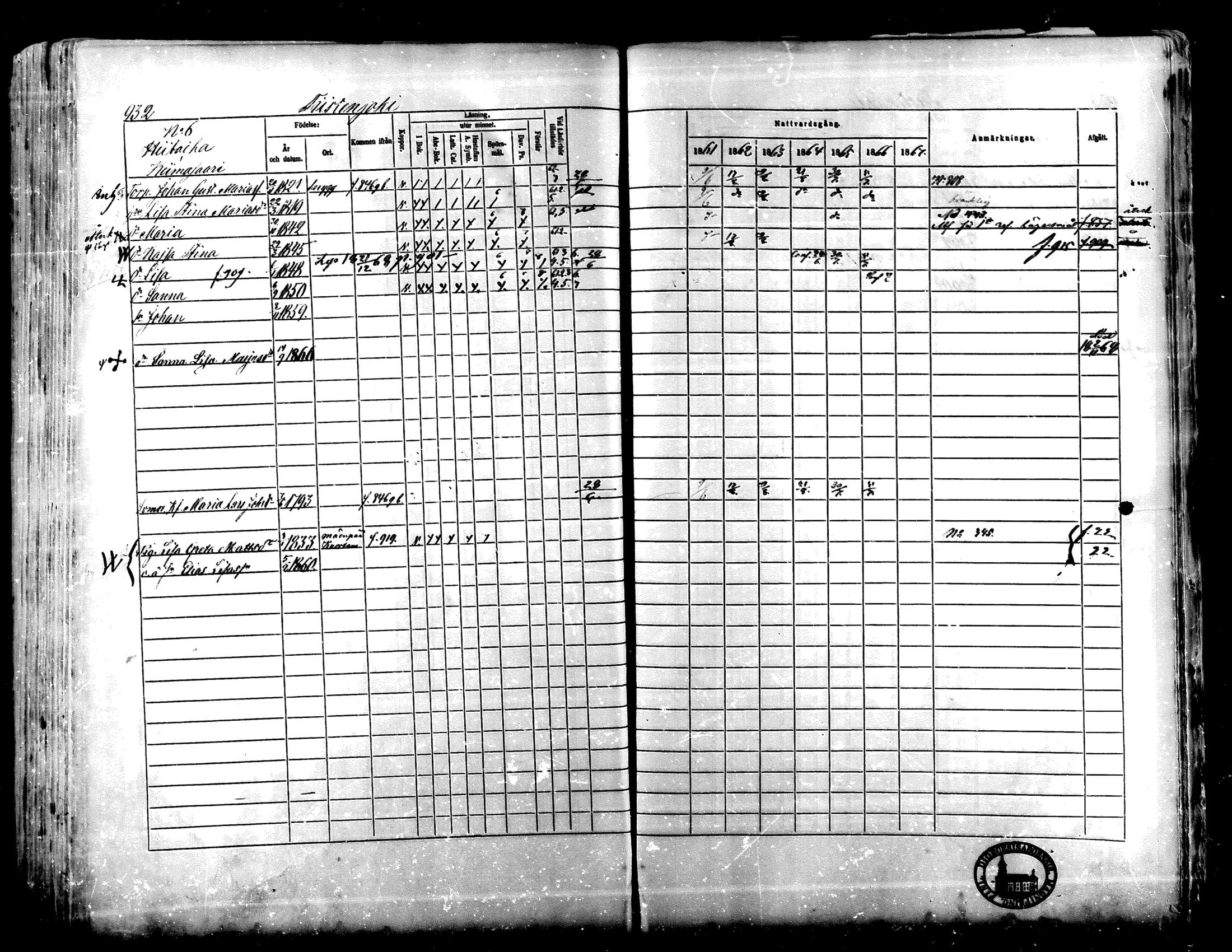 [ ../kirjat/Kirkonkirjat/lapua/rippikirja_1861-1867_mko75-89_ii/kuvat/397.jpg ]