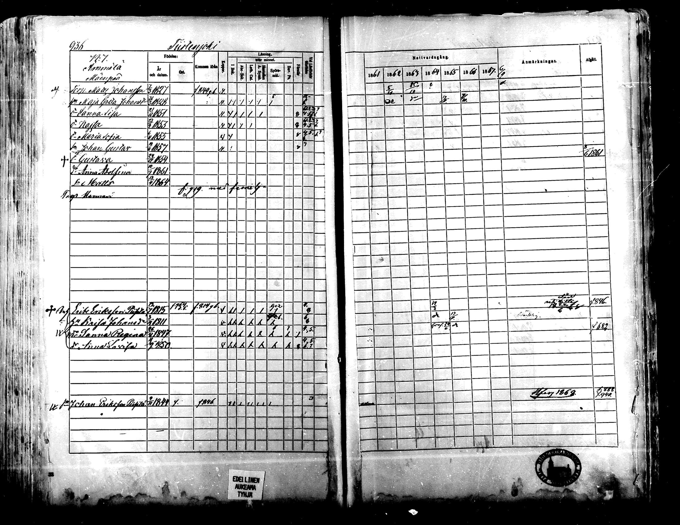 [ ../kirjat/Kirkonkirjat/lapua/rippikirja_1861-1867_mko75-89_ii/kuvat/400.jpg ]
