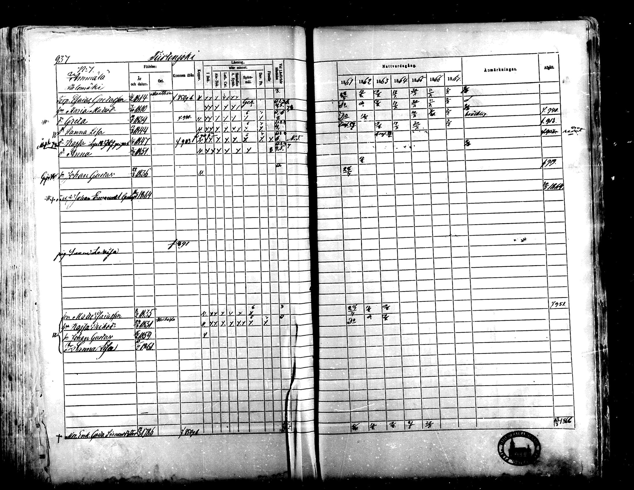 [ ../kirjat/Kirkonkirjat/lapua/rippikirja_1861-1867_mko75-89_ii/kuvat/401.jpg ]