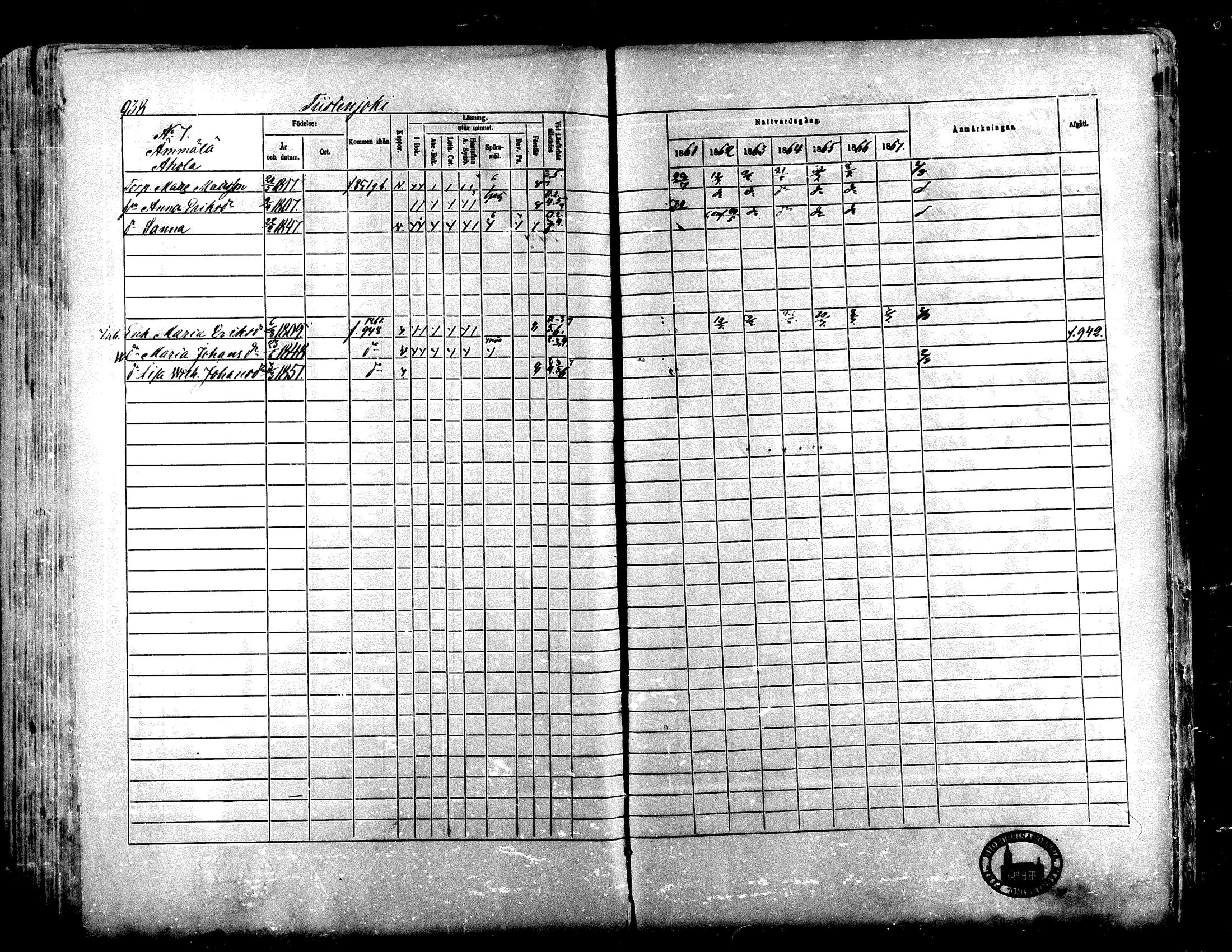 [ ../kirjat/Kirkonkirjat/lapua/rippikirja_1861-1867_mko75-89_ii/kuvat/402.jpg ]