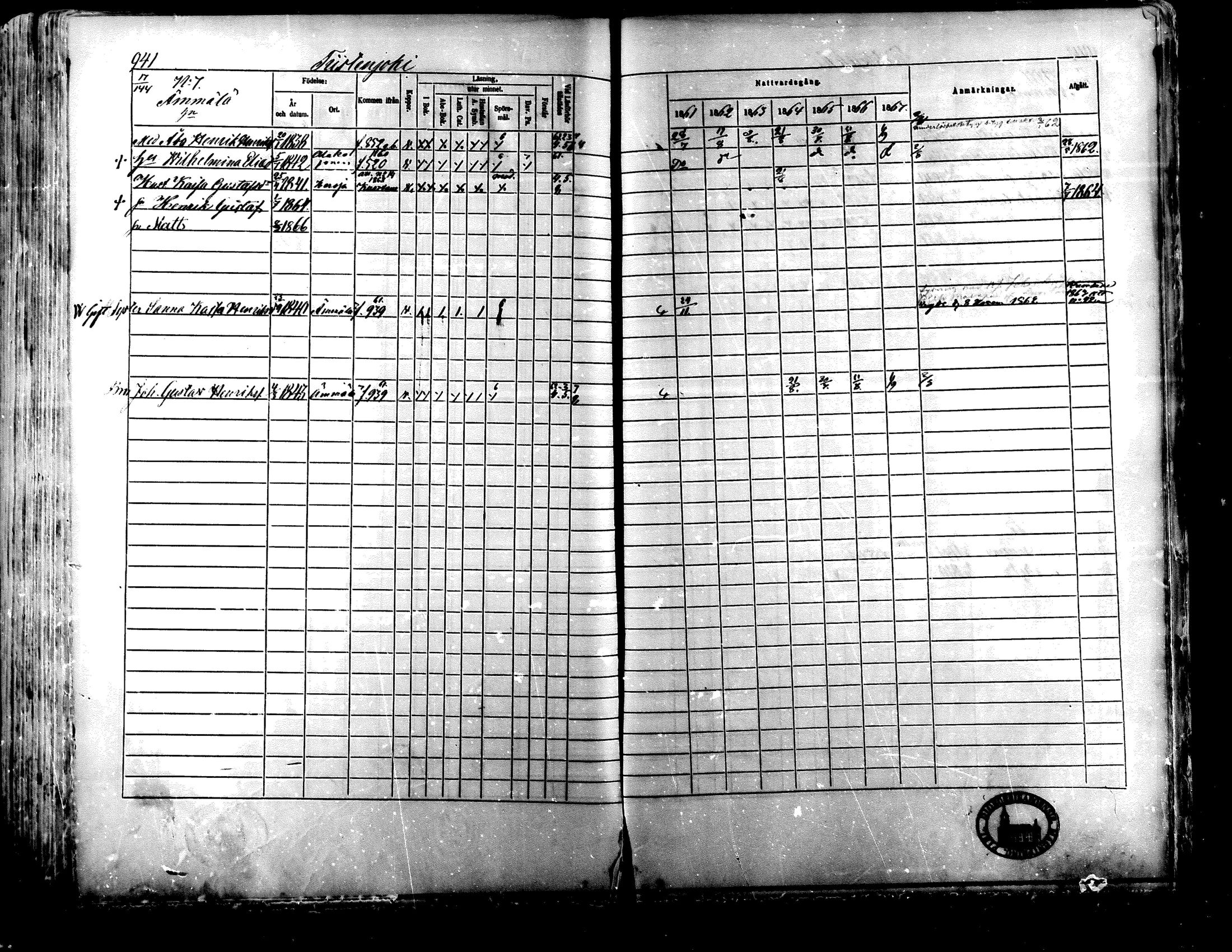 [ ../kirjat/Kirkonkirjat/lapua/rippikirja_1861-1867_mko75-89_ii/kuvat/405.jpg ]