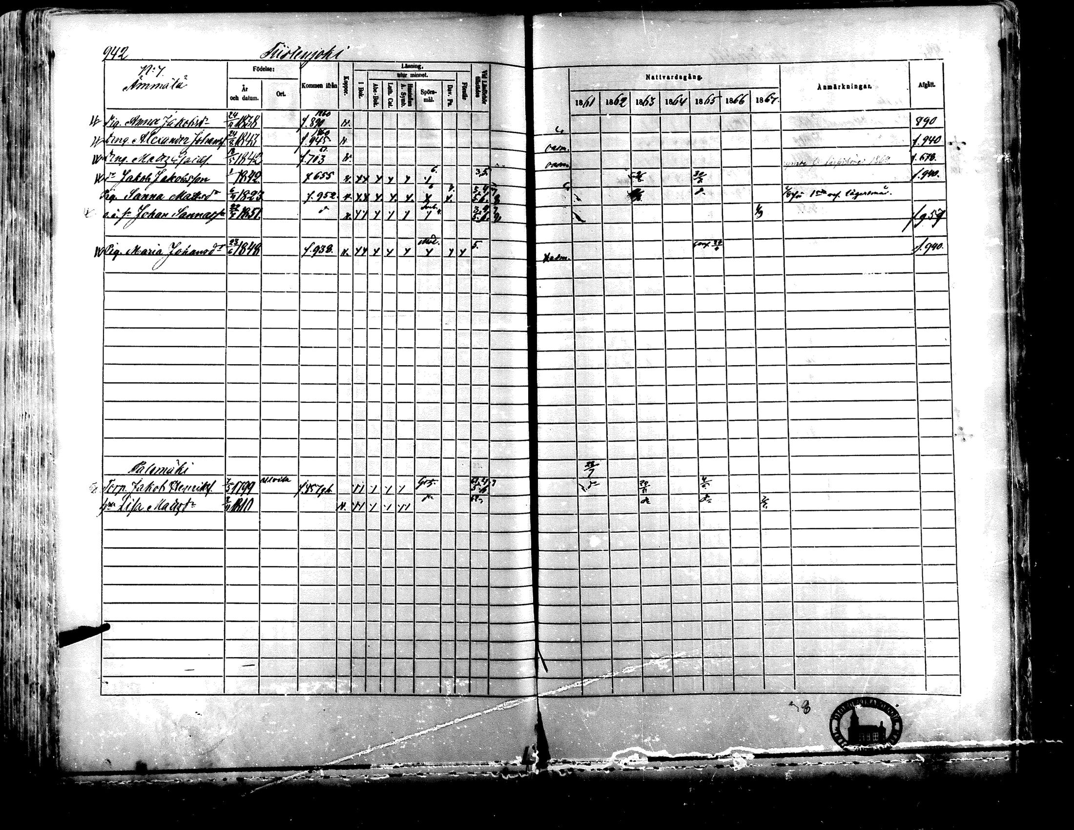 [ ../kirjat/Kirkonkirjat/lapua/rippikirja_1861-1867_mko75-89_ii/kuvat/406.jpg ]