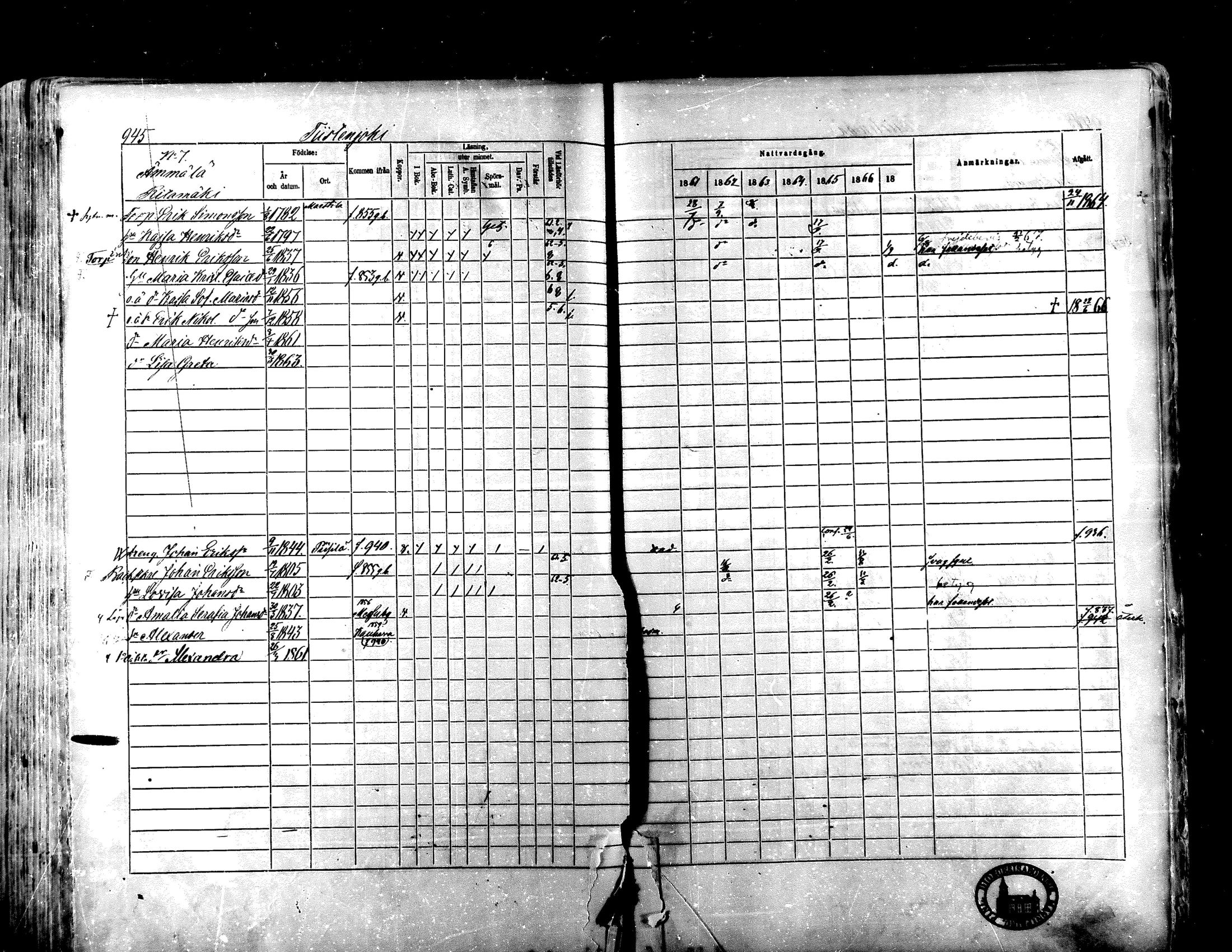 [ ../kirjat/Kirkonkirjat/lapua/rippikirja_1861-1867_mko75-89_ii/kuvat/409.jpg ]