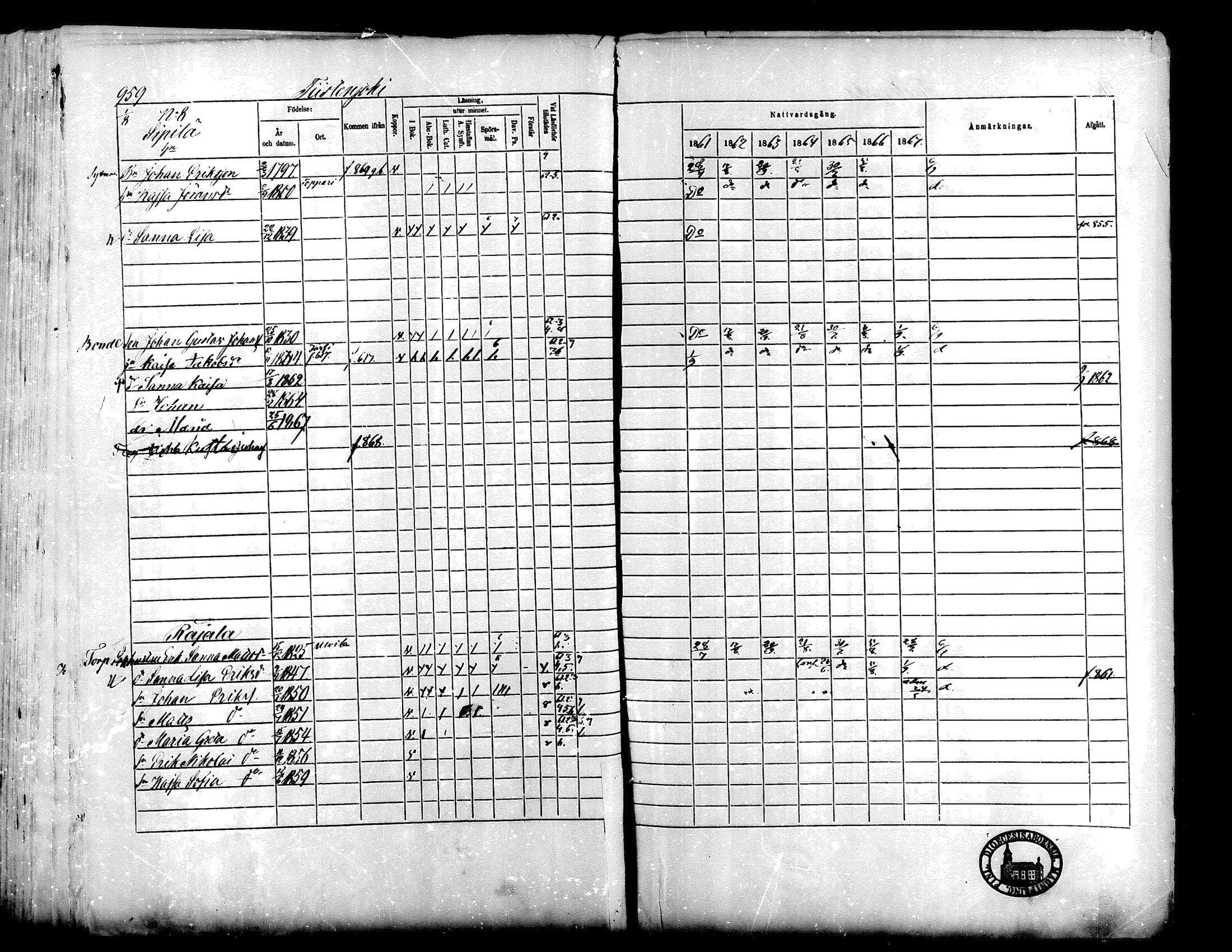[ ../kirjat/Kirkonkirjat/lapua/rippikirja_1861-1867_mko75-89_ii/kuvat/421.jpg ]