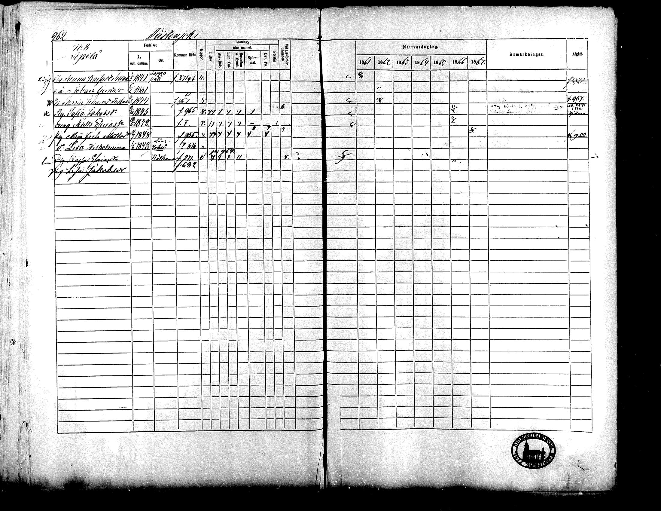 [ ../kirjat/Kirkonkirjat/lapua/rippikirja_1861-1867_mko75-89_ii/kuvat/424.jpg ]