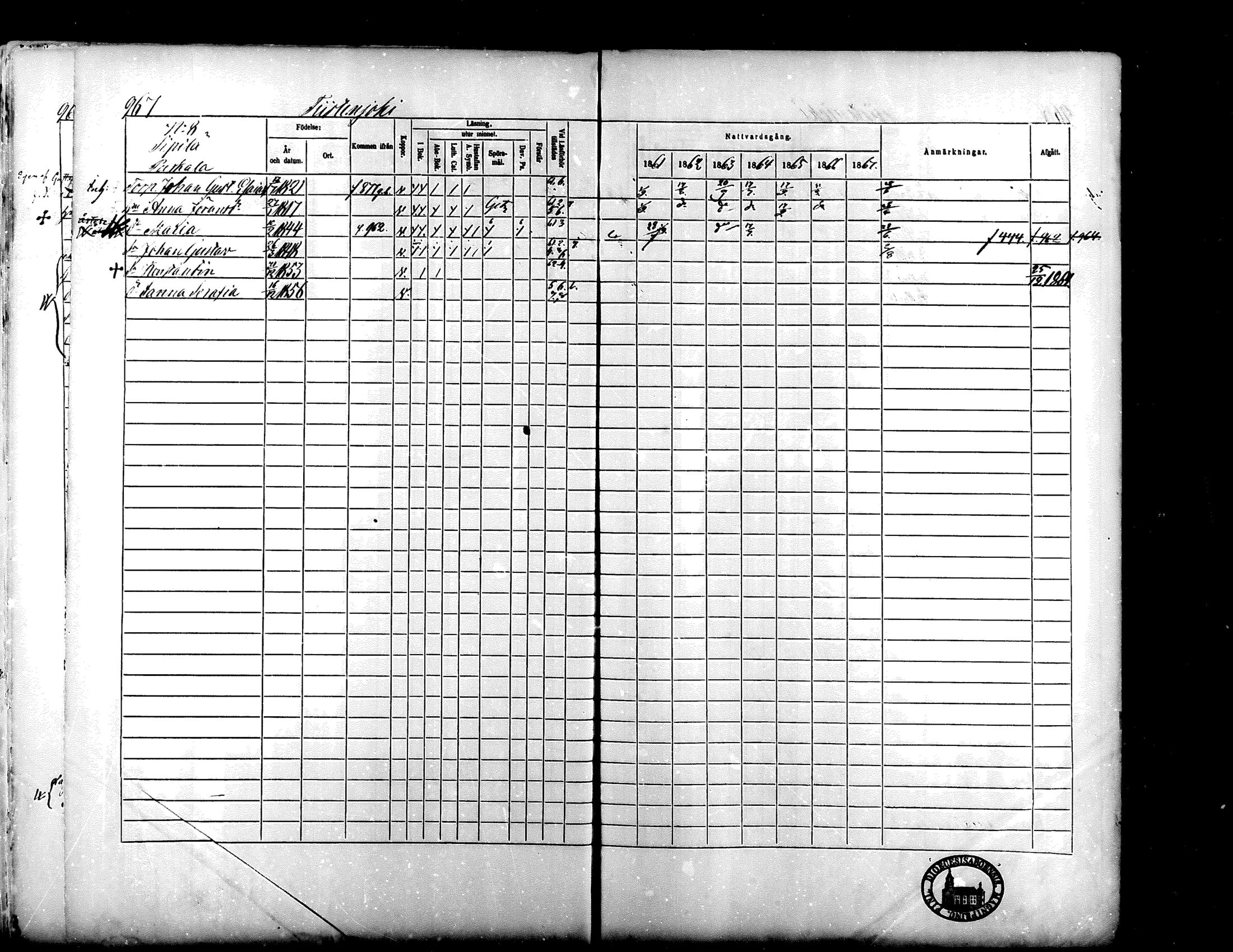 [ ../kirjat/Kirkonkirjat/lapua/rippikirja_1861-1867_mko75-89_ii/kuvat/429.jpg ]