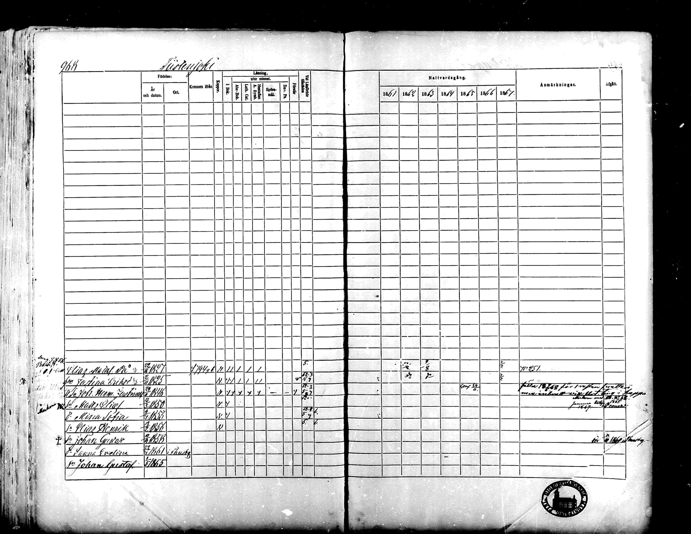 [ ../kirjat/Kirkonkirjat/lapua/rippikirja_1861-1867_mko75-89_ii/kuvat/430.jpg ]