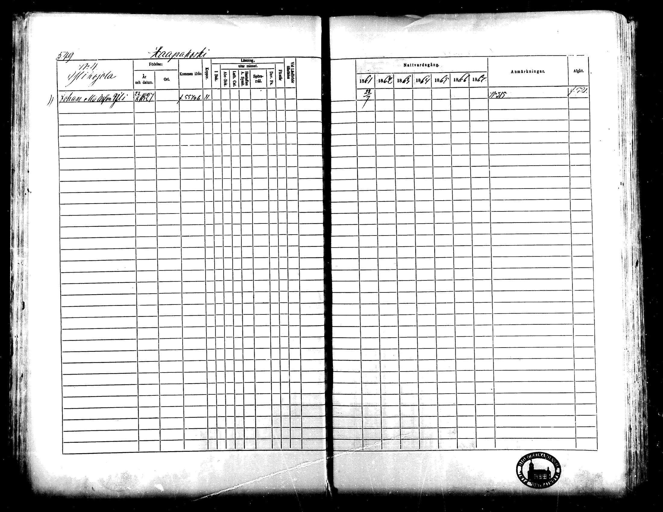 [ ../kirjat/Kirkonkirjat/lapua/rippikirja_1861-1867_mko75-89_ii/kuvat/46.jpg ]