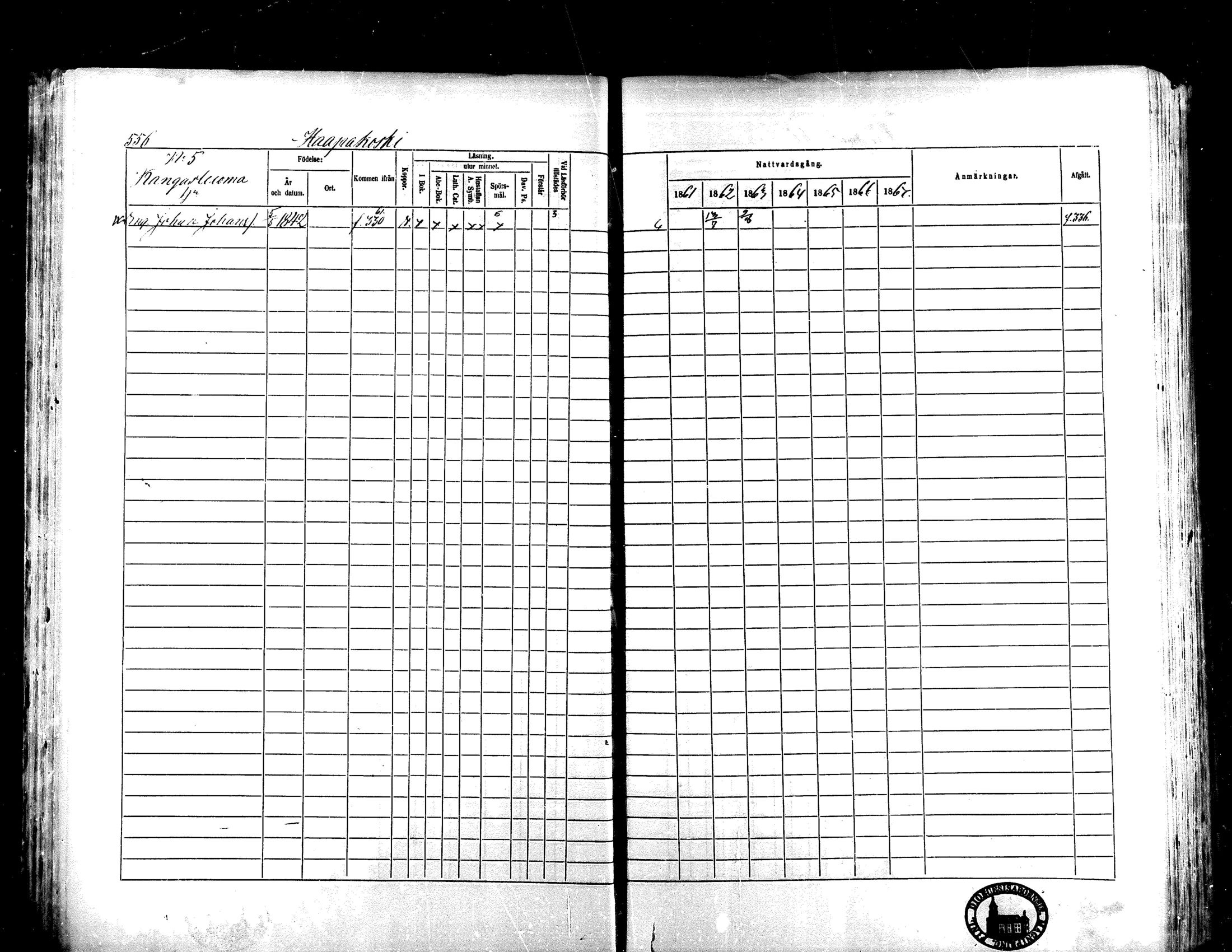 [ ../kirjat/Kirkonkirjat/lapua/rippikirja_1861-1867_mko75-89_ii/kuvat/52.jpg ]
