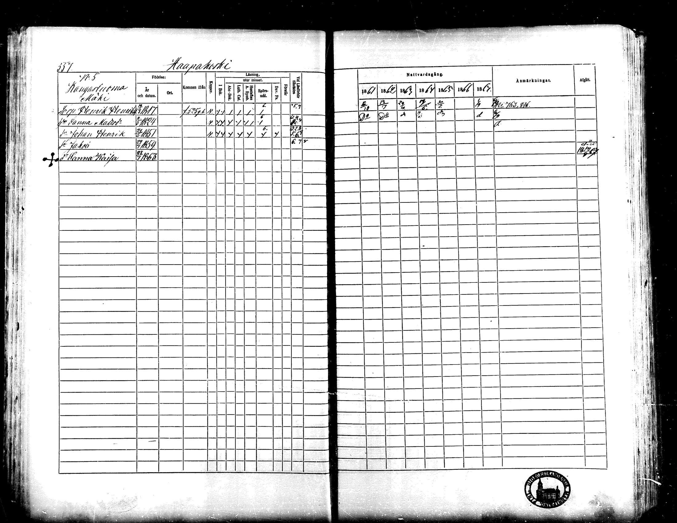 [ ../kirjat/Kirkonkirjat/lapua/rippikirja_1861-1867_mko75-89_ii/kuvat/53.jpg ]