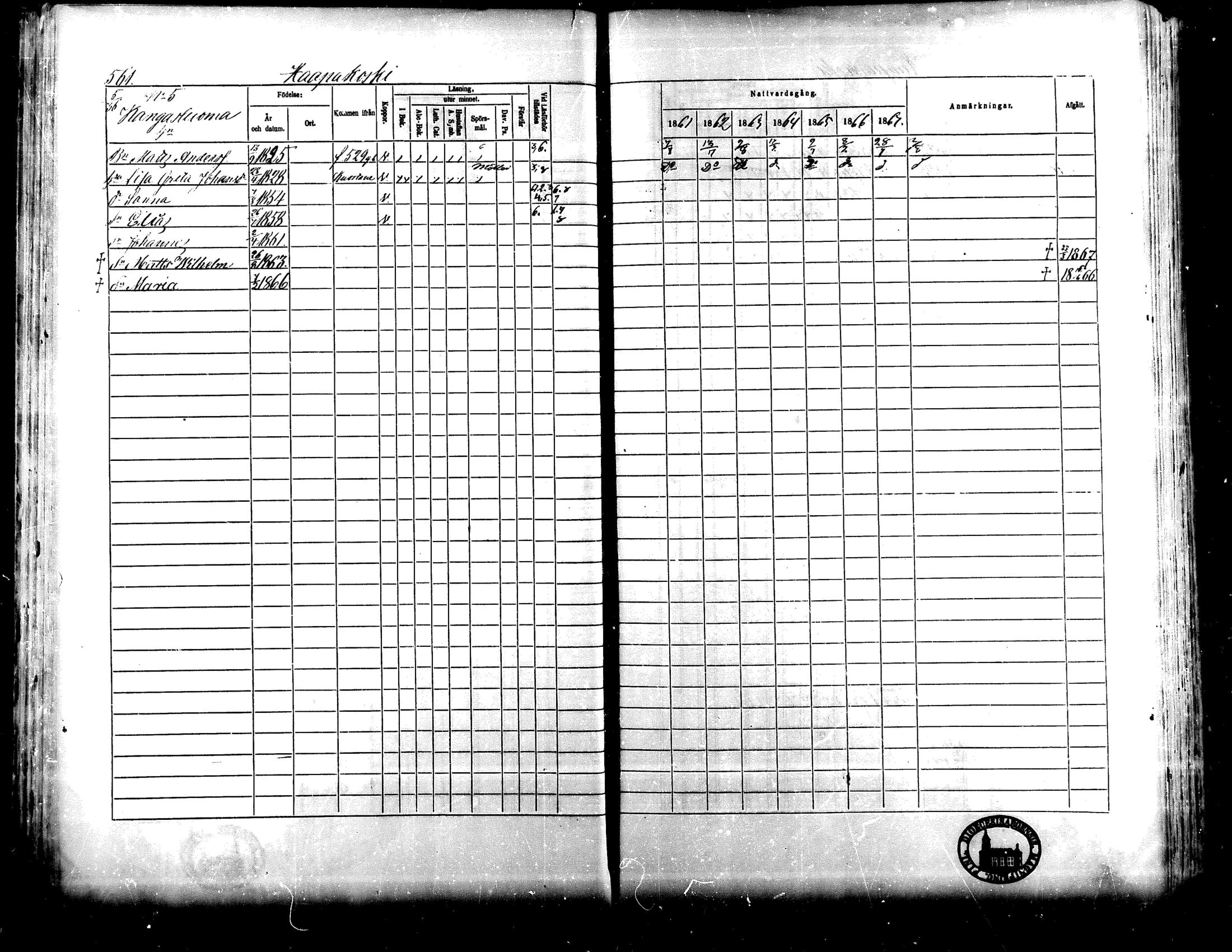 [ ../kirjat/Kirkonkirjat/lapua/rippikirja_1861-1867_mko75-89_ii/kuvat/57.jpg ]