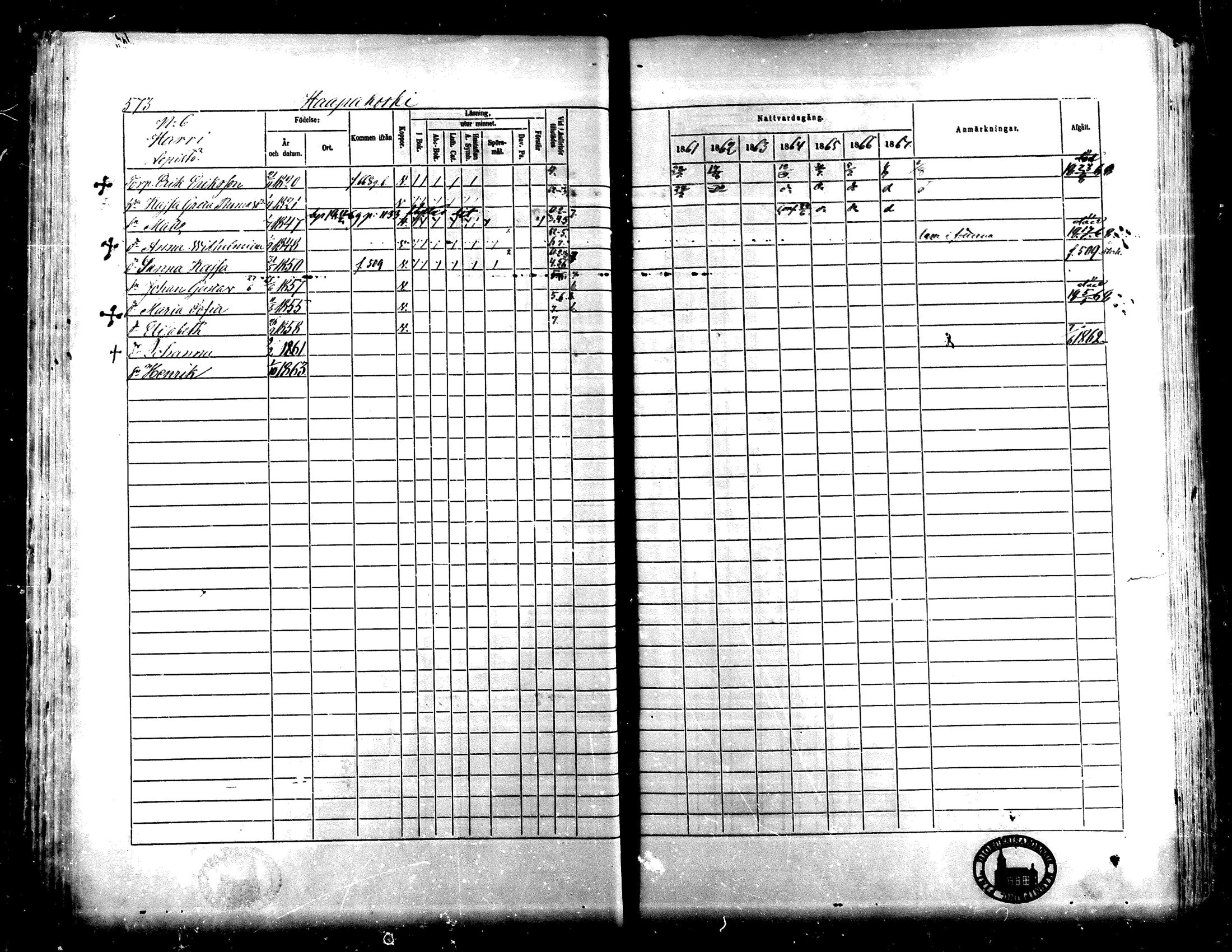 [ ../kirjat/Kirkonkirjat/lapua/rippikirja_1861-1867_mko75-89_ii/kuvat/67.jpg ]