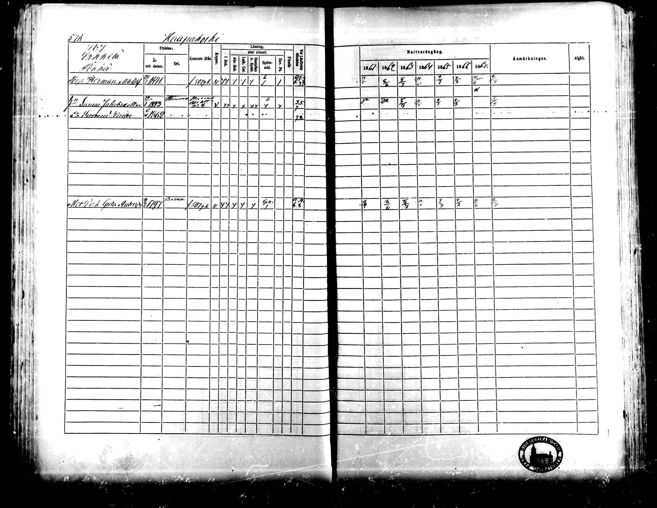 [ ../kirjat/Kirkonkirjat/lapua/rippikirja_1861-1867_mko75-89_ii/kuvat/71.jpg ]