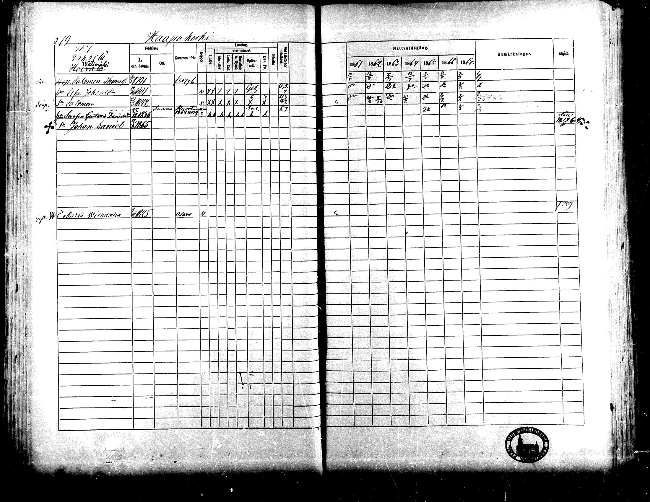 [ ../kirjat/Kirkonkirjat/lapua/rippikirja_1861-1867_mko75-89_ii/kuvat/72.jpg ]