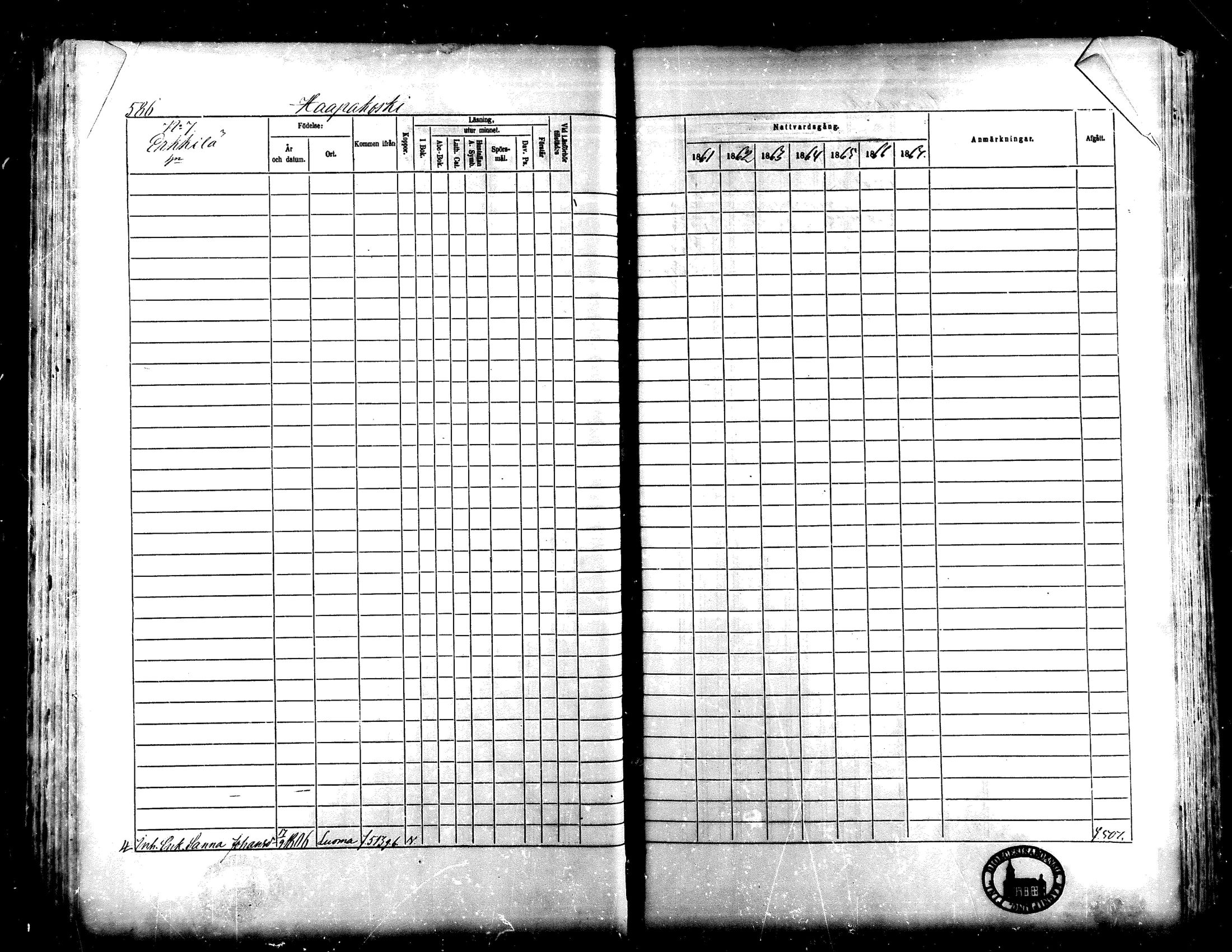 [ ../kirjat/Kirkonkirjat/lapua/rippikirja_1861-1867_mko75-89_ii/kuvat/79.jpg ]