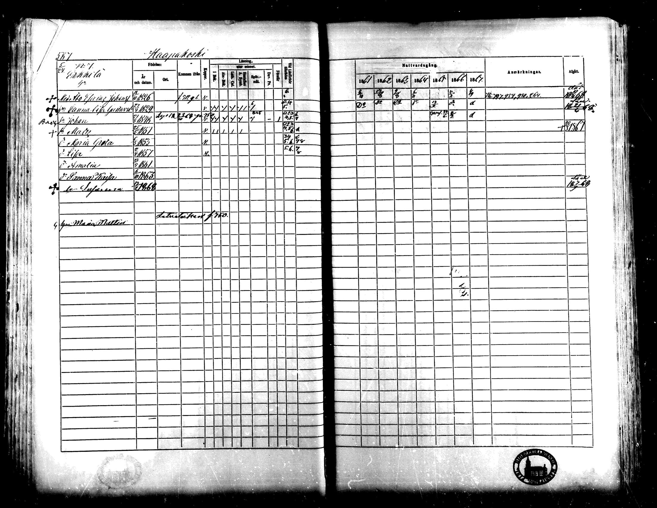 [ ../kirjat/Kirkonkirjat/lapua/rippikirja_1861-1867_mko75-89_ii/kuvat/80.jpg ]