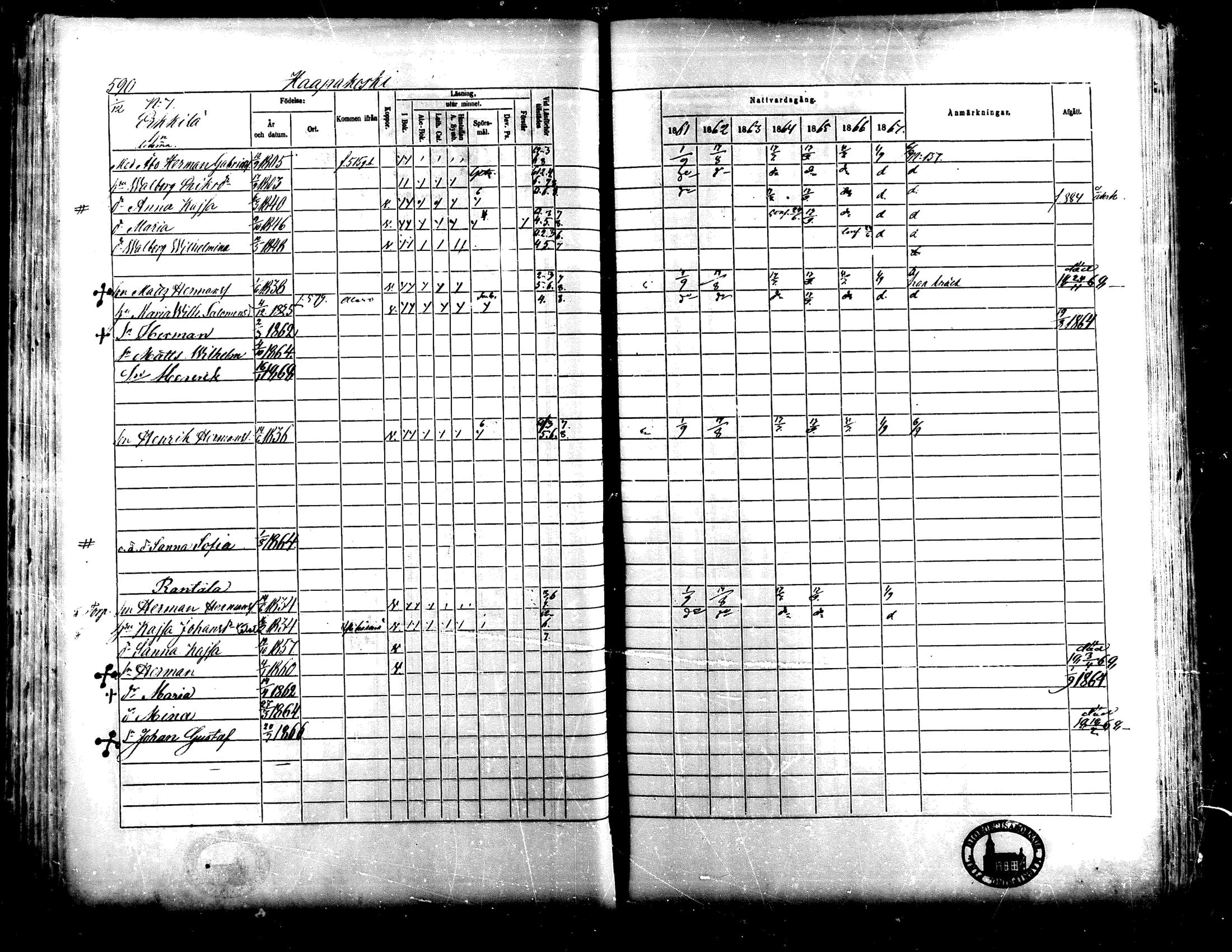 [ ../kirjat/Kirkonkirjat/lapua/rippikirja_1861-1867_mko75-89_ii/kuvat/83.jpg ]