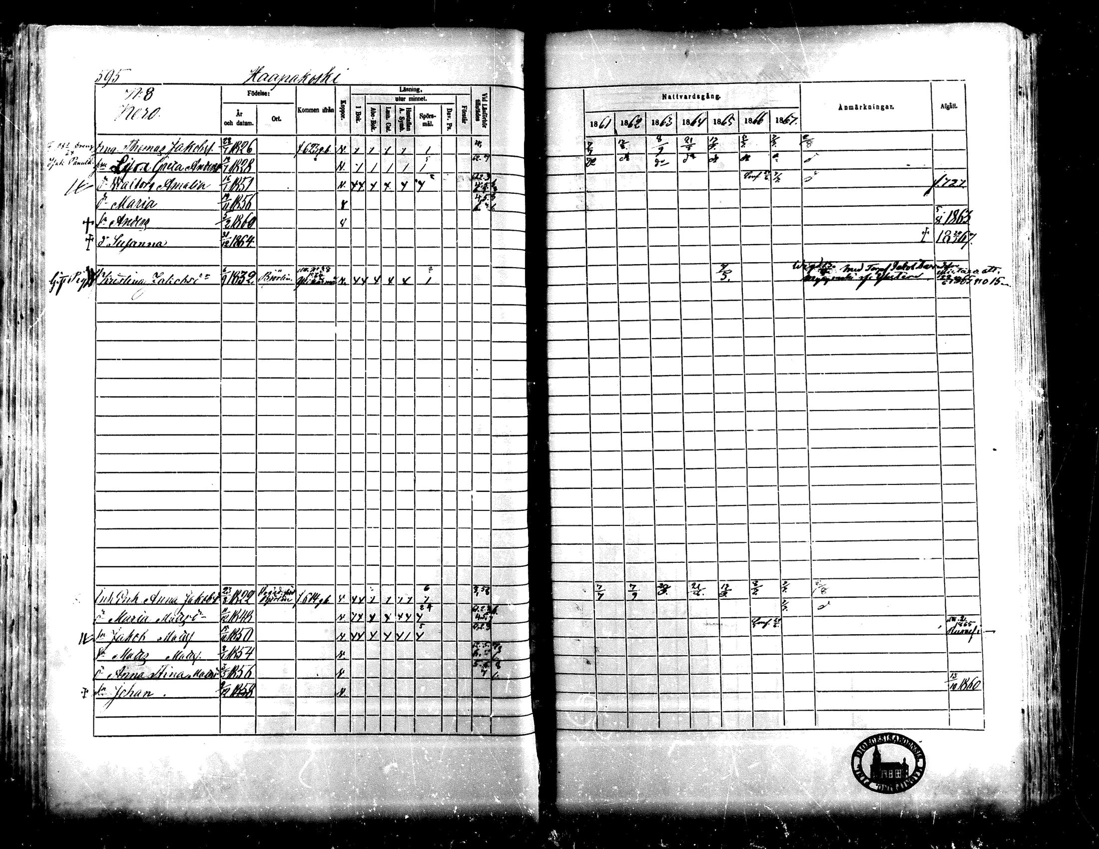 [ ../kirjat/Kirkonkirjat/lapua/rippikirja_1861-1867_mko75-89_ii/kuvat/87.jpg ]