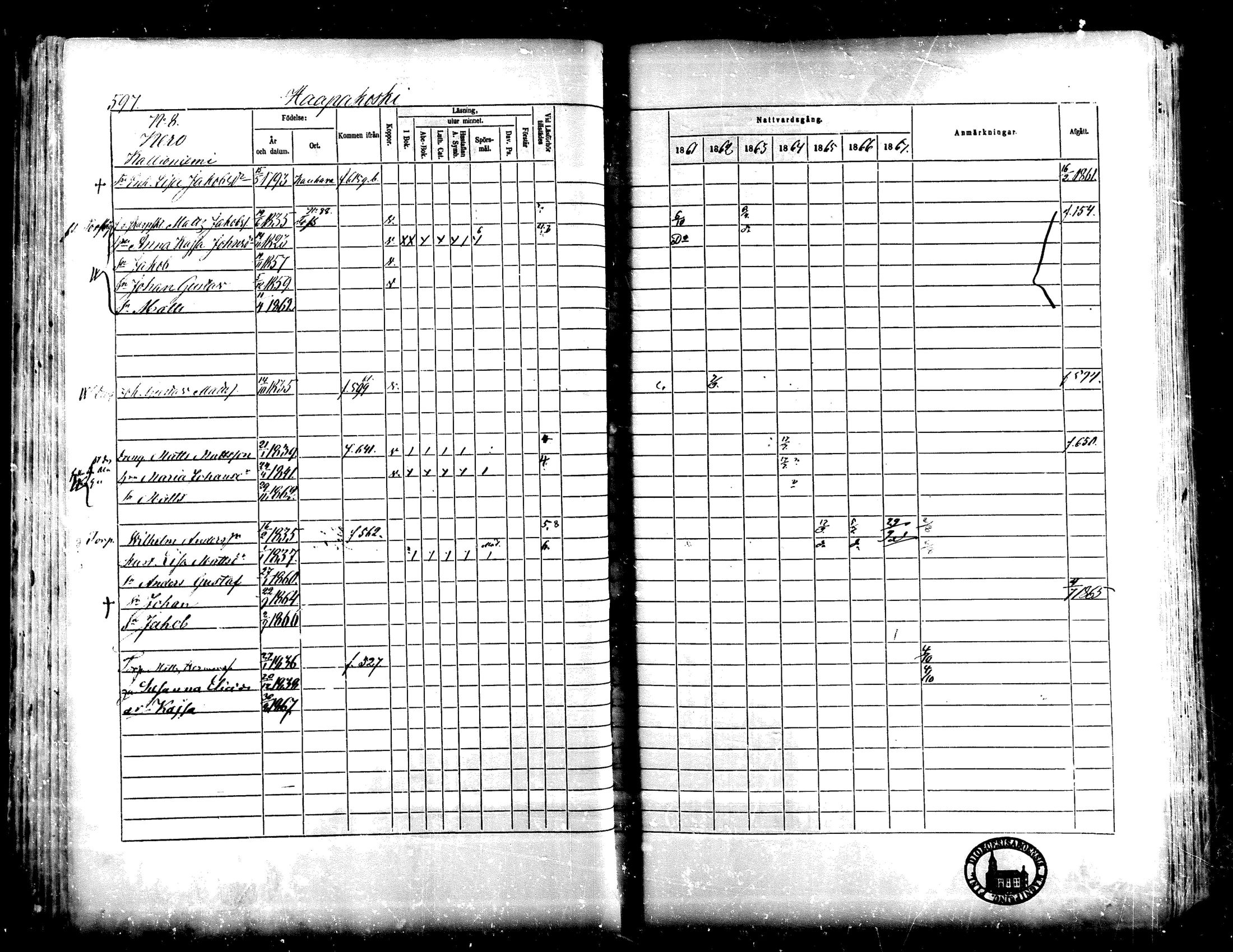 [ ../kirjat/Kirkonkirjat/lapua/rippikirja_1861-1867_mko75-89_ii/kuvat/89.jpg ]